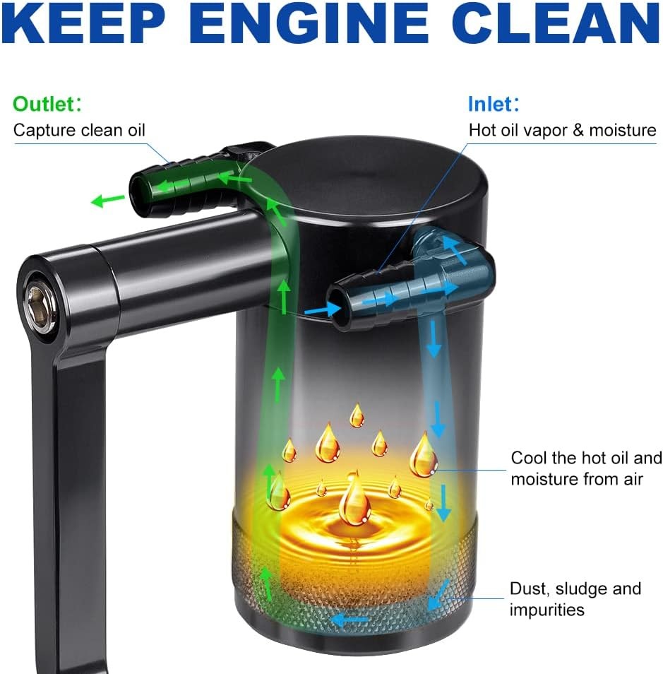 JDMON Oil Catch Can Oil Separator Reservoir Tank Compatible with 2011-2021 Dodge
