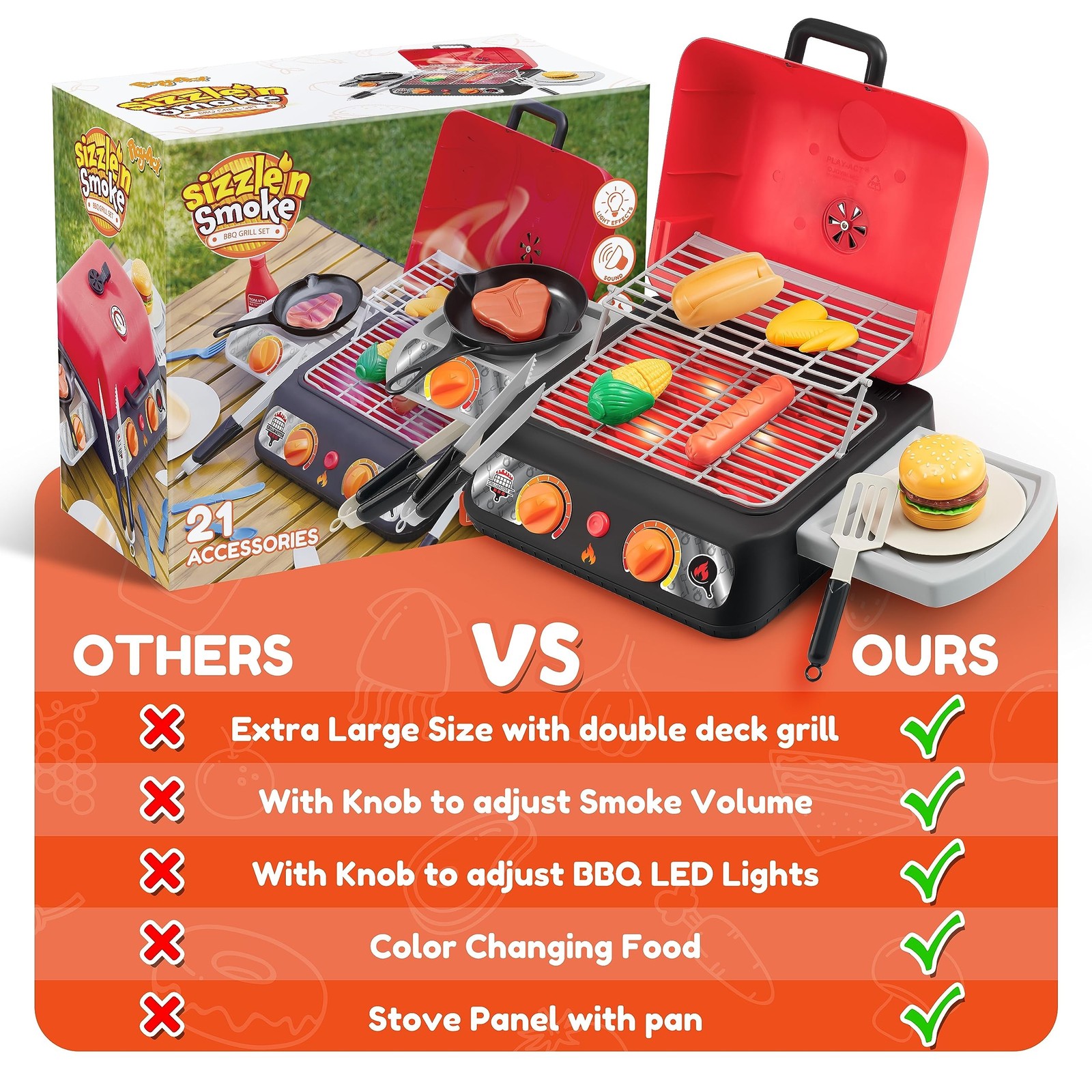 Kids BBQ Grill Playset, Kitchen Toy Set with Pretend Smoke, Light, Sound & Co…