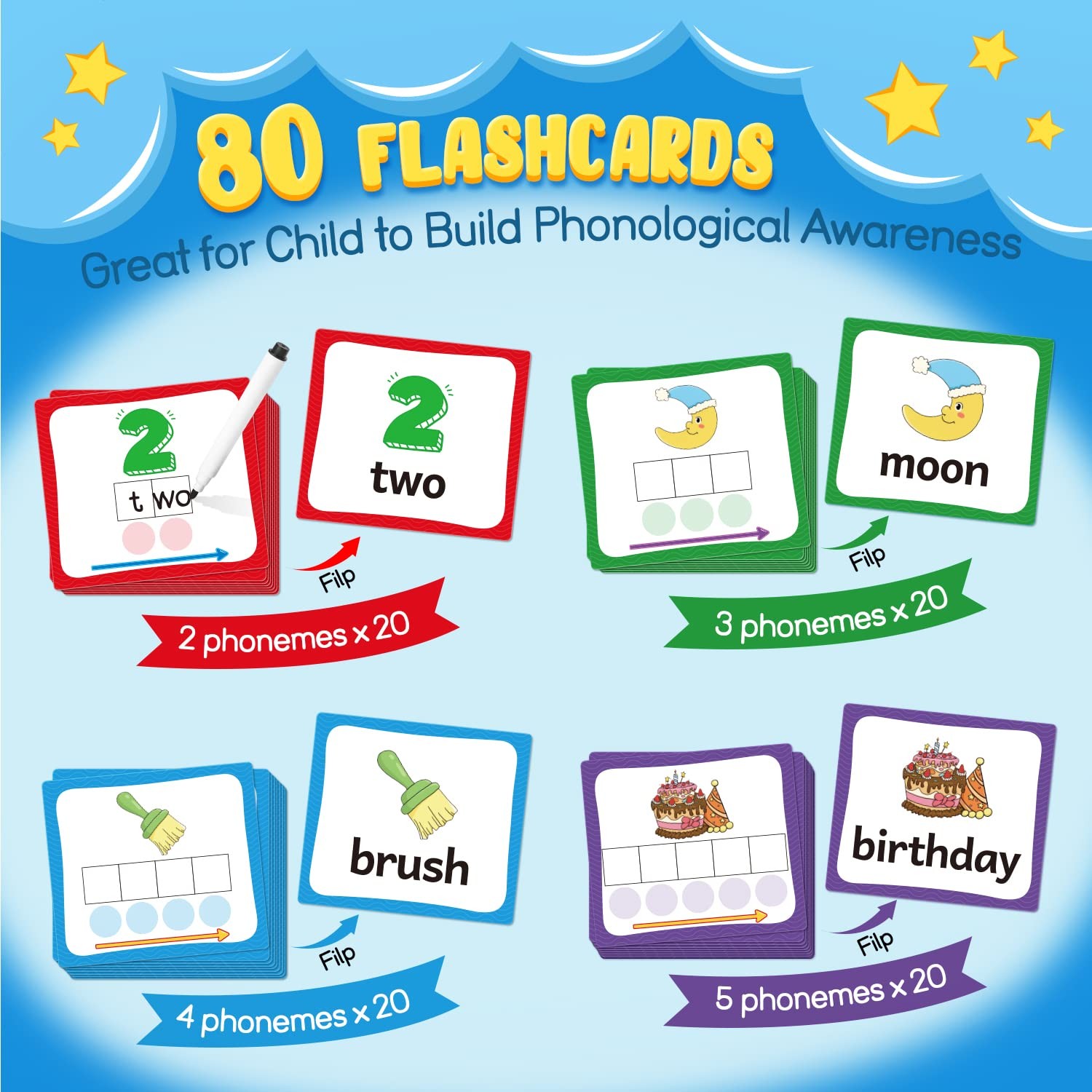 Elkonin Boxes Phonemic Awareness Phonics Games, Reading Spelling Sound Manipu…