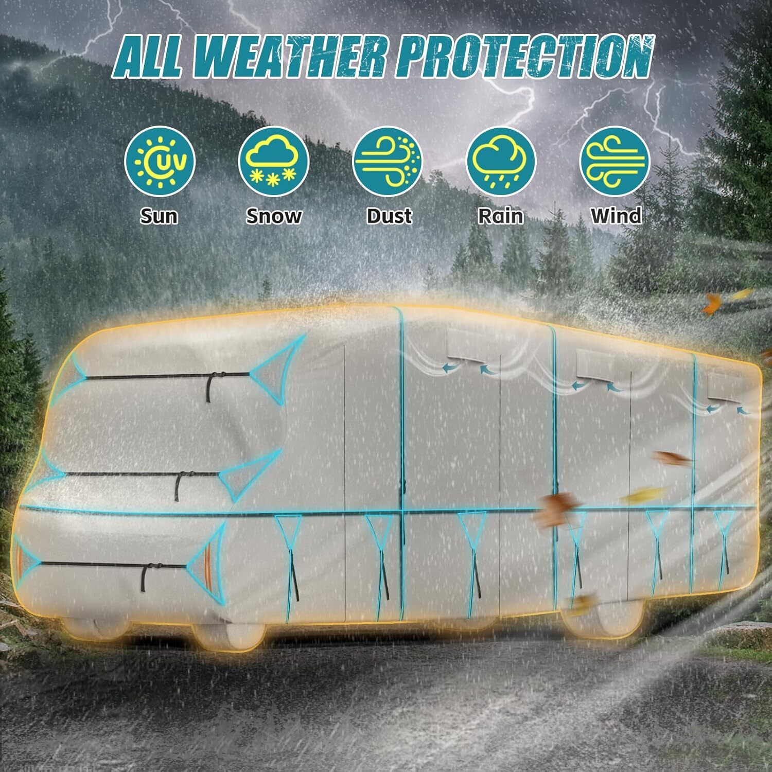 420D Top Class C RV Cover Fits 29′-32′ Waterproof Rip-Resistant Anti-UV