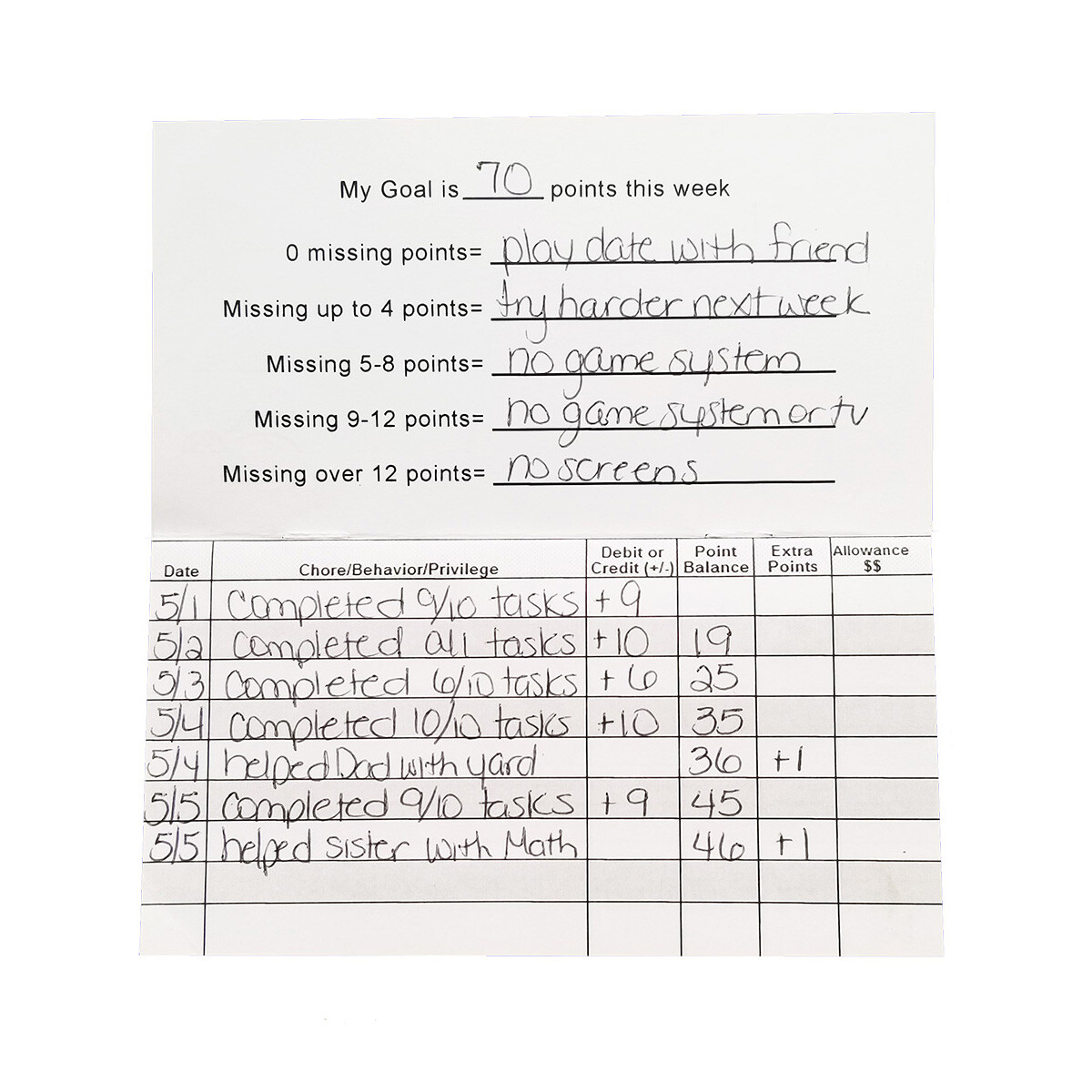 2 Kids On Track! Responsibility & Behavior System for tweens checklist 8+ chores