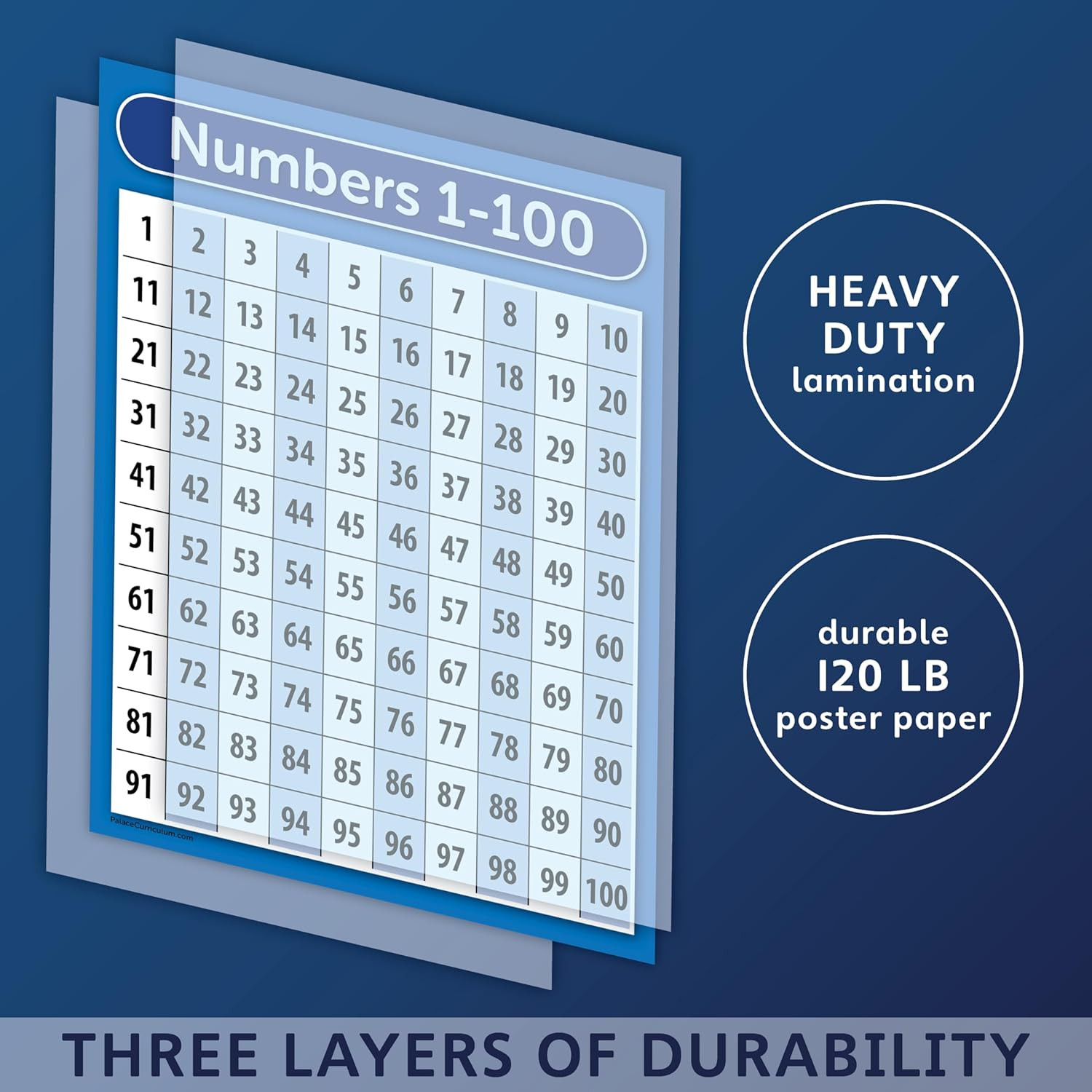 LAMINATED ABC Alphabet & Numbers 1-100 18 x 24