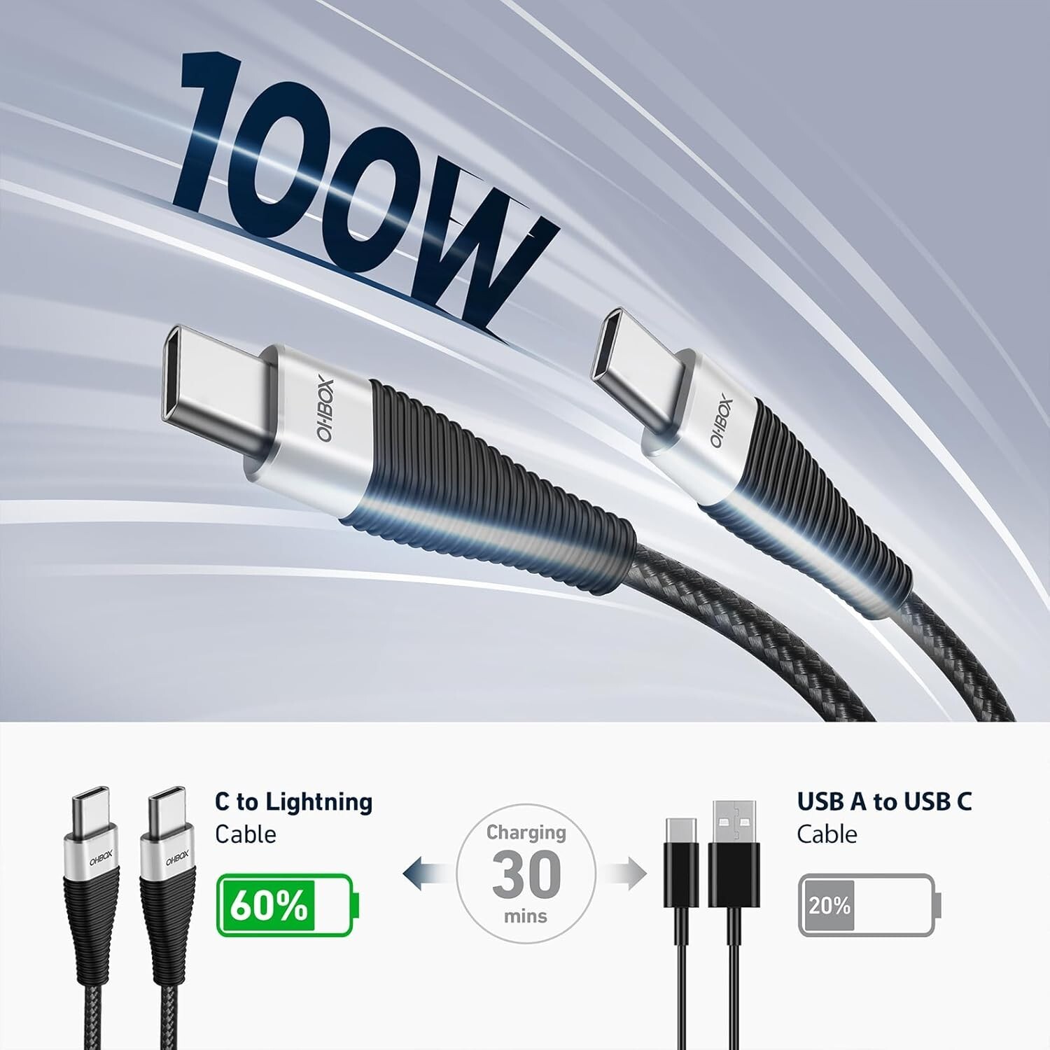 Extra Long USB C to USB C Cable 15FT 100W, USB C Charger Cable Fast Charging