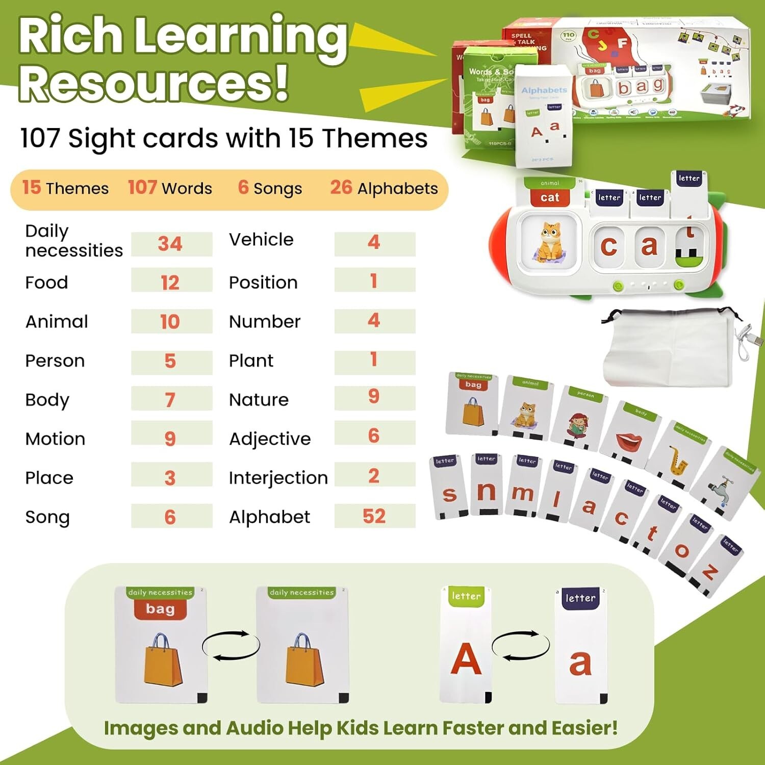 Phonics Talking Flash Cards for Toddlers 2 3 4 5 6 7 8,CVC Word Spelling and