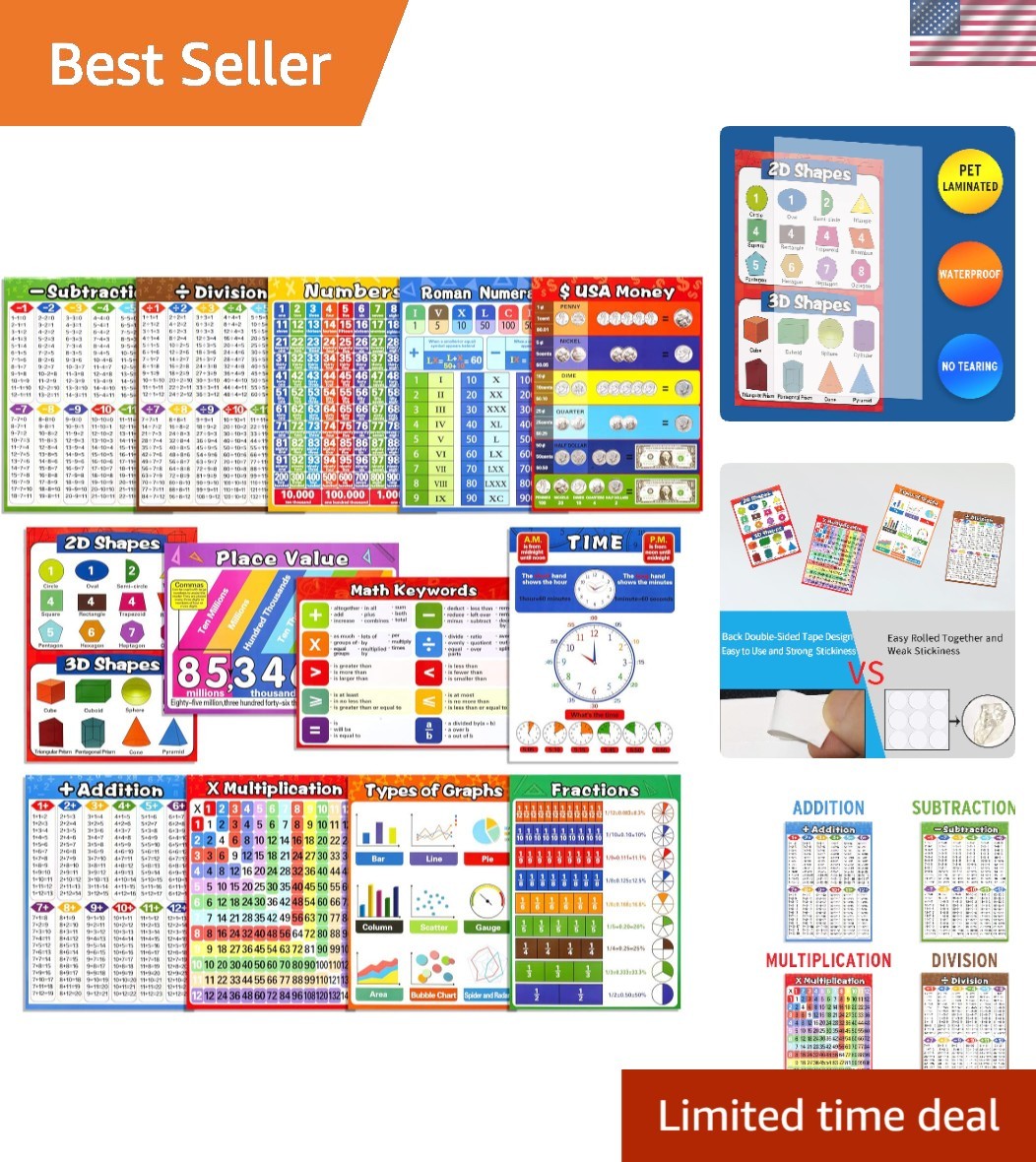 Waterproof and Durable Math Educational Posters – 13 Essential Charts for Kids