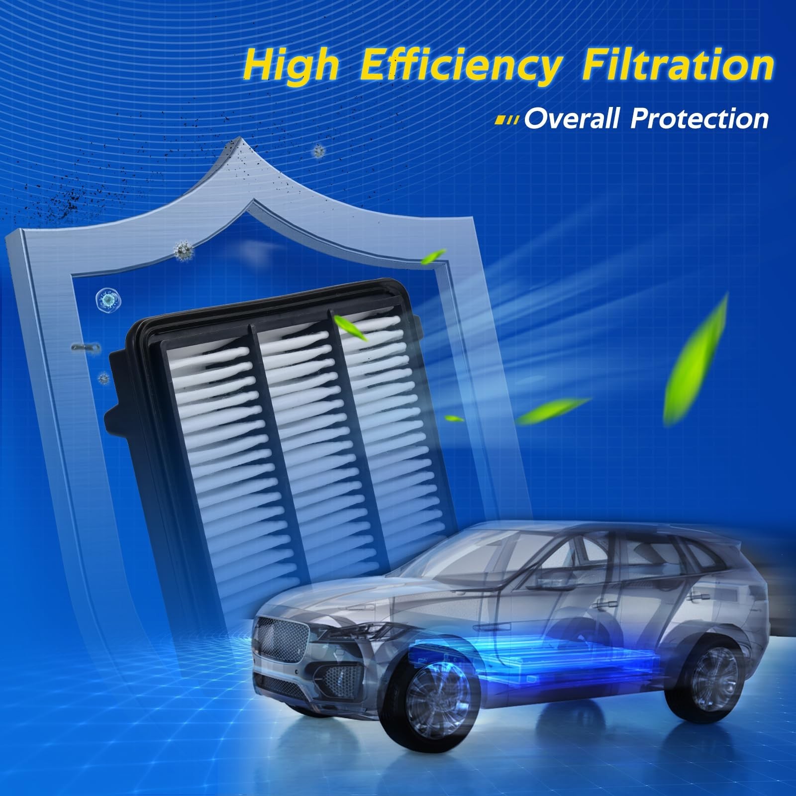 Engine Air Filter Replacement for Civic 1.5L 2022-2023 CR-V 2023 1…. Fast Ship
