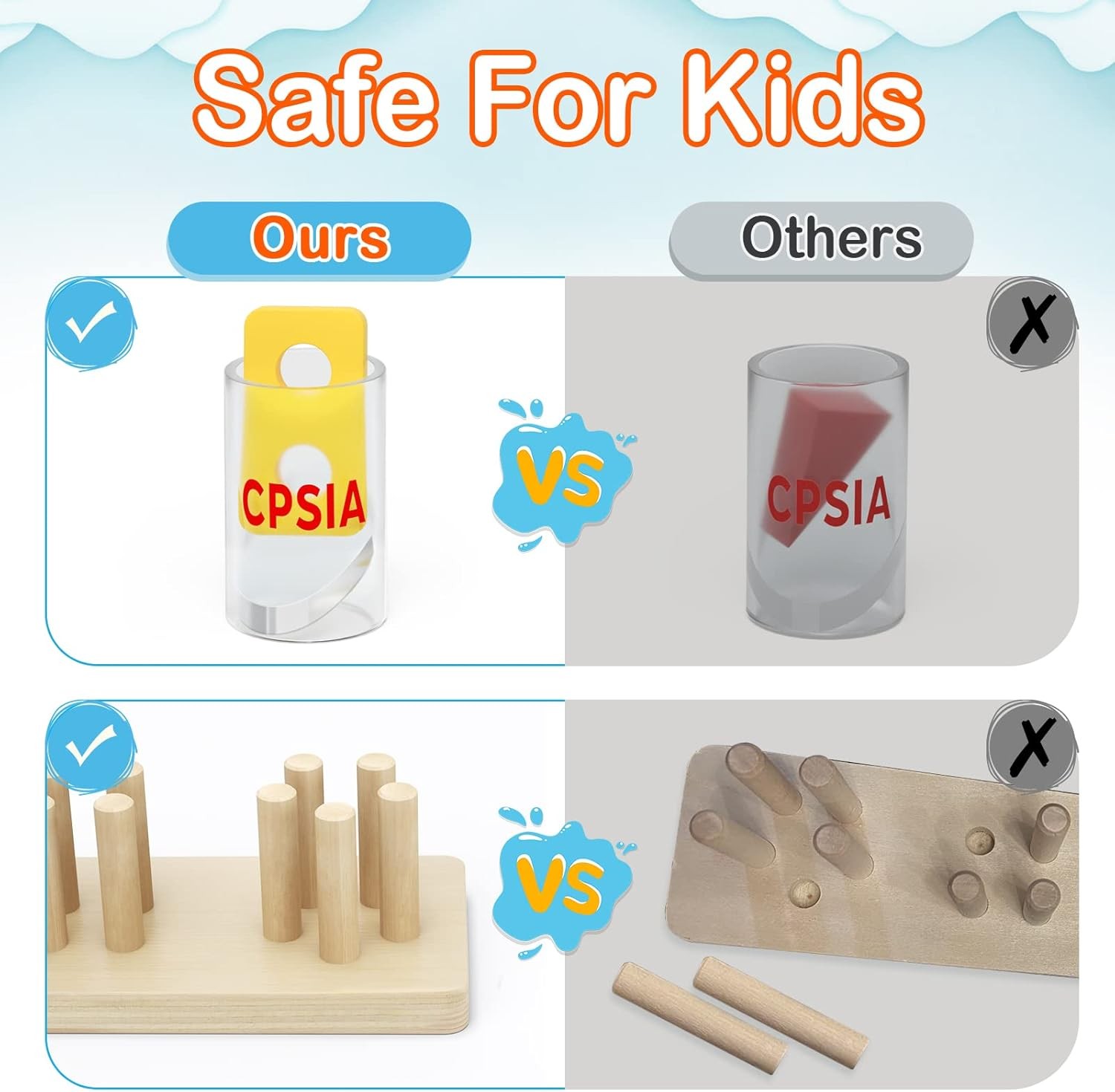 Educational Learning Toys for Kids Toddlers Age 3 4 5 6 7 8 Years Old Boys Girls
