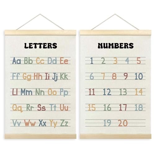 Set of 2 ABC Numbers Chart Posters for Kids – Educational Wall Art Decor 16×24