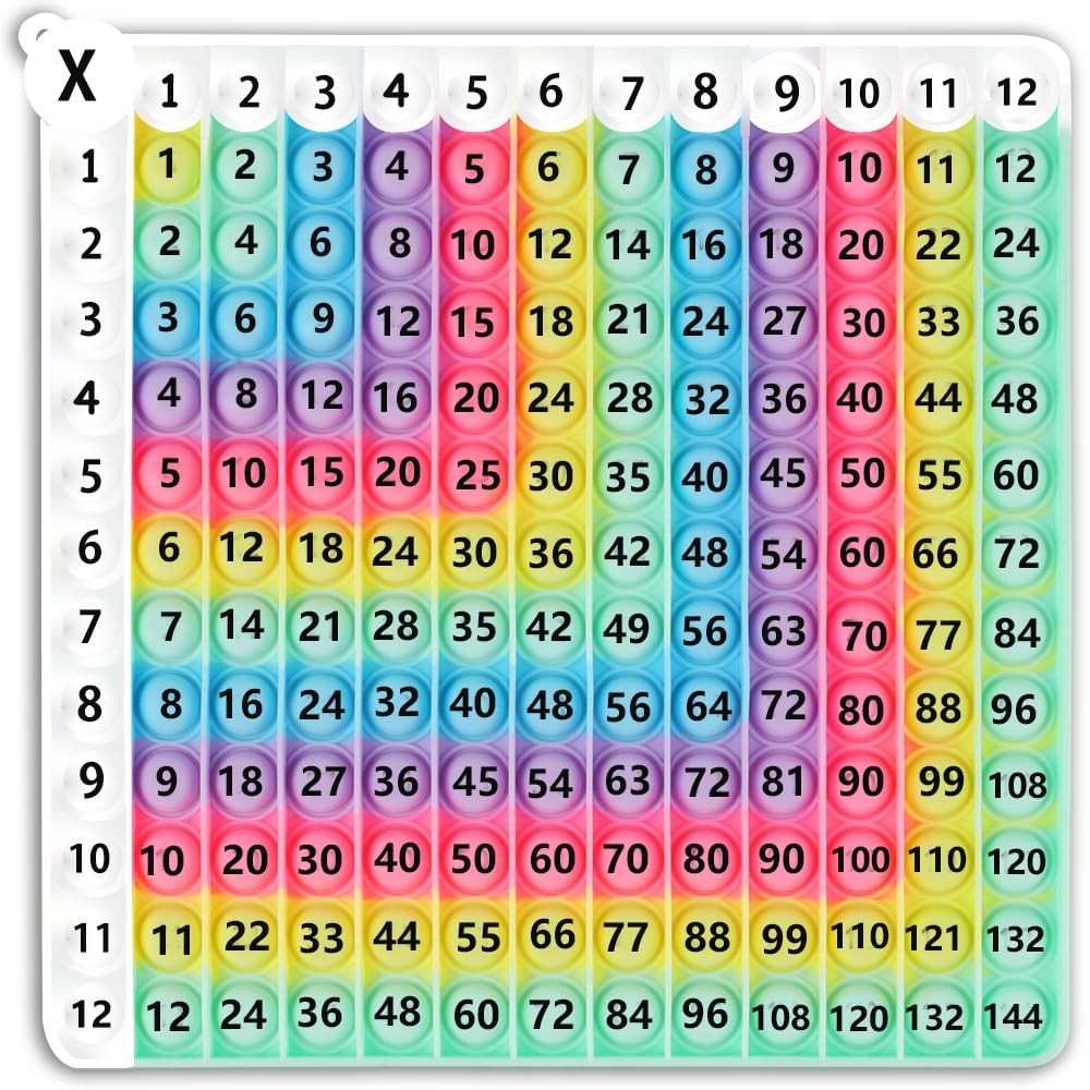 Multiplication Table Game 12 X 12 Math Multiplication Flash Card Toys, Fingertip