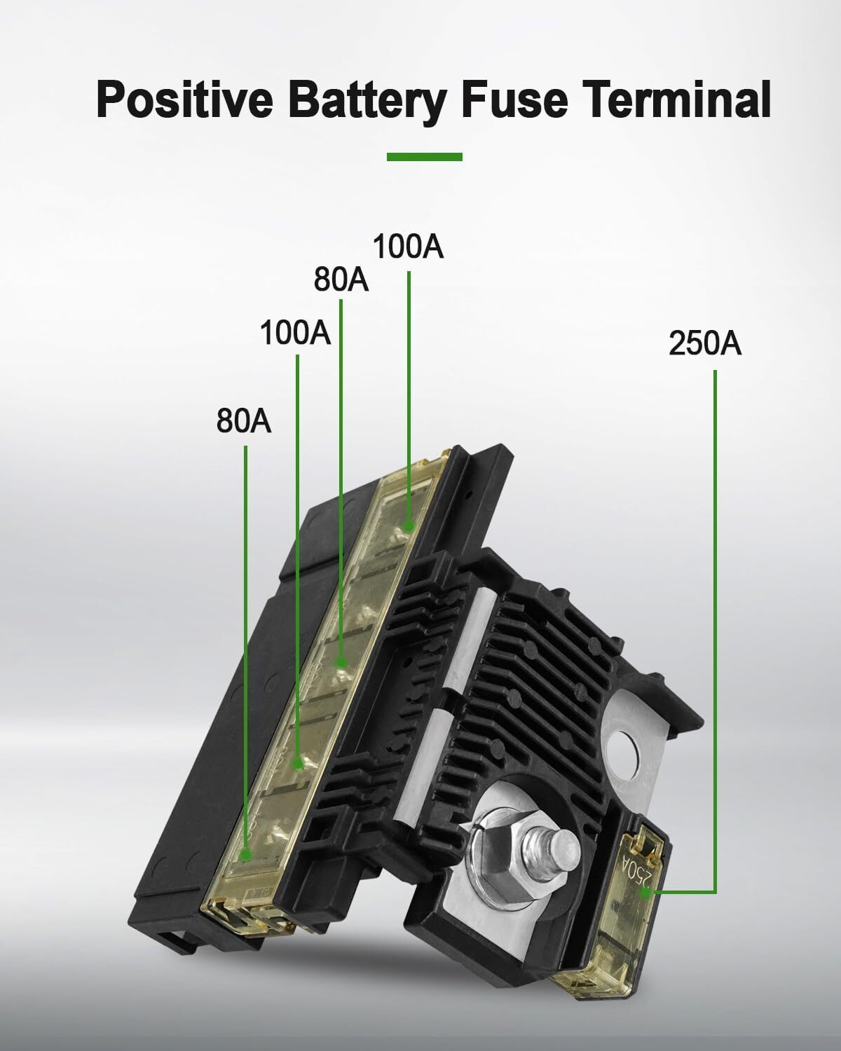Positive Battery Fuse Terminal Replace ‎24380-3JA1A, Fusible Fuselink Battery