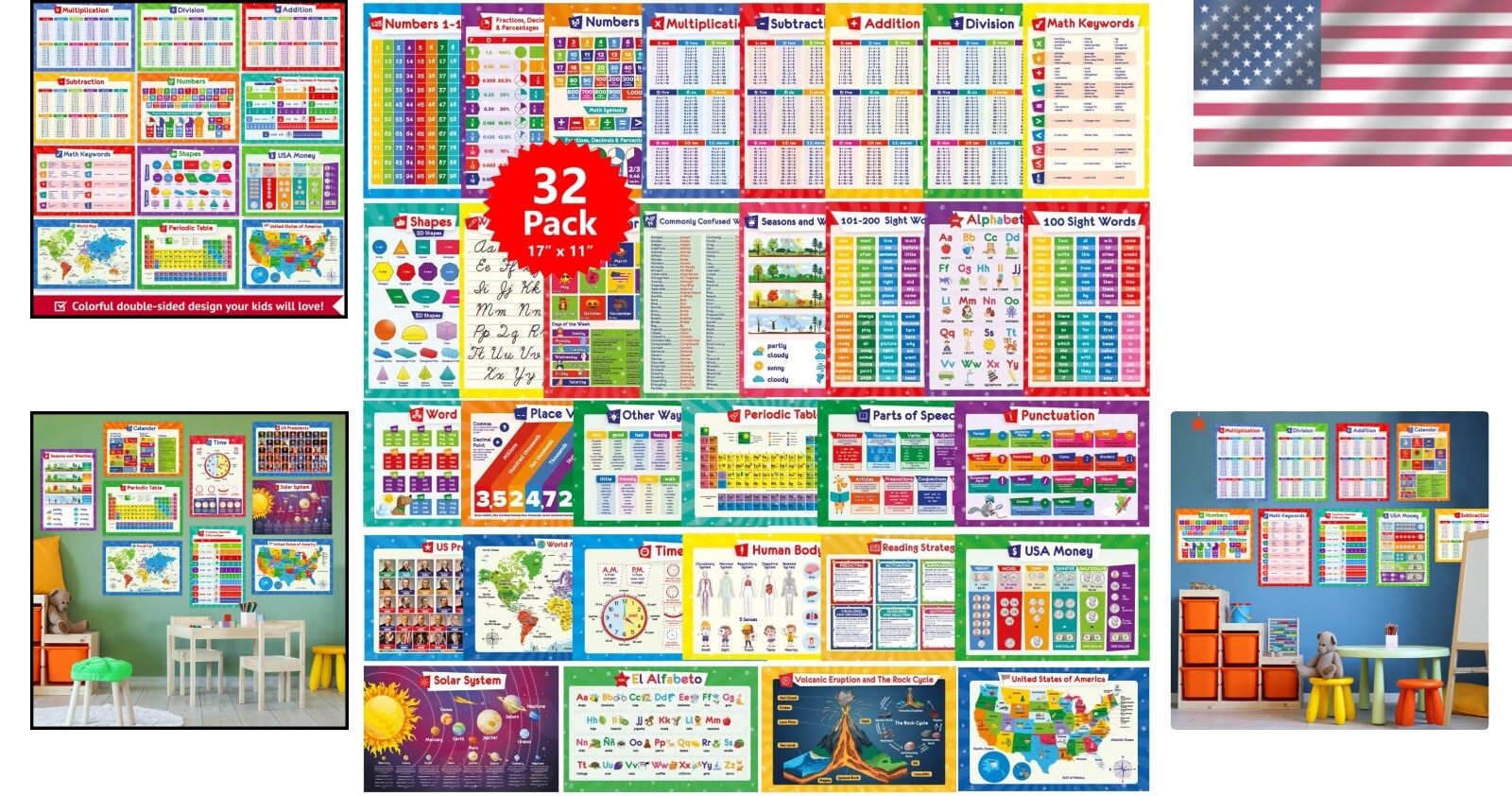 32 Educational Posters for Kids: Multiplication, Solar System, World Maps & More