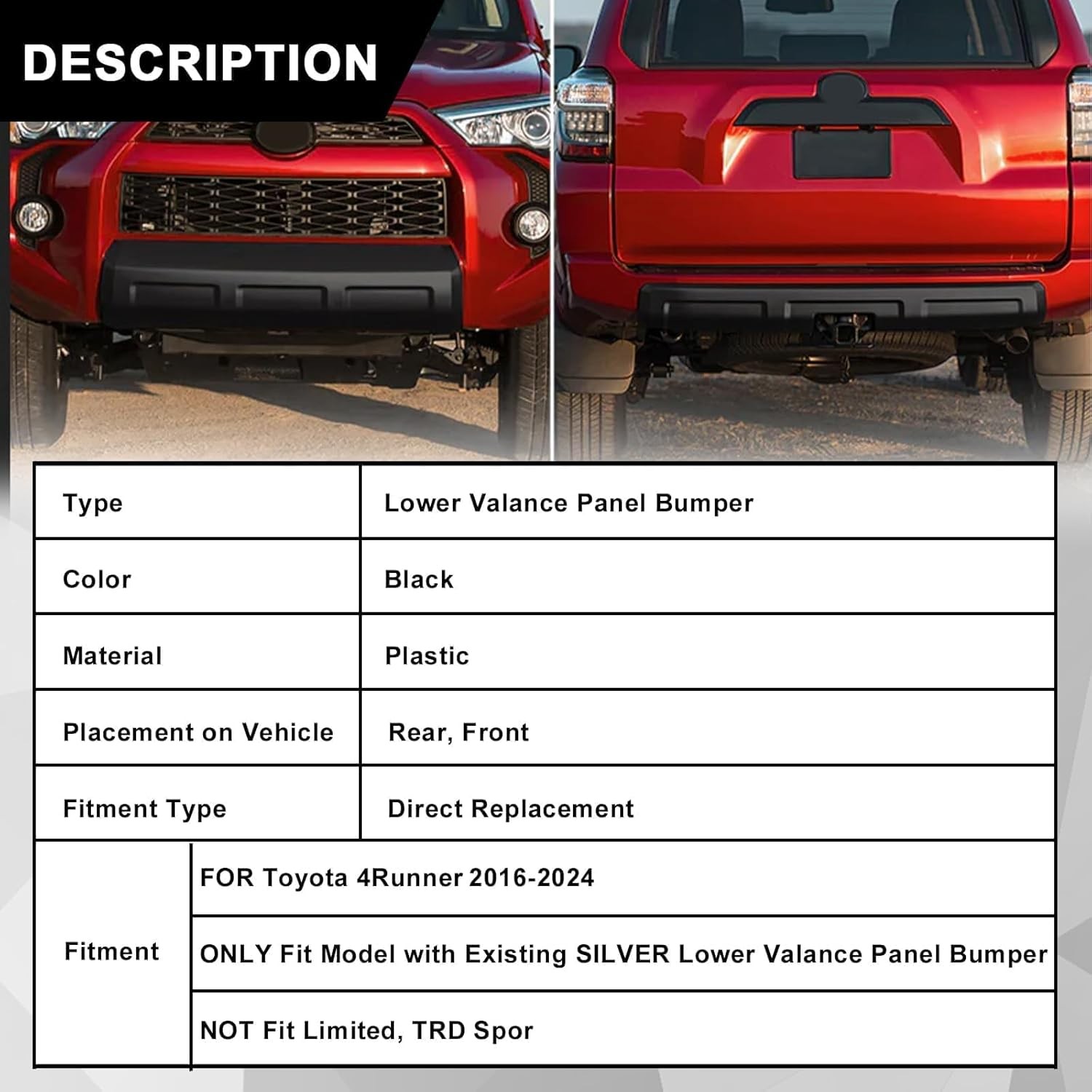 16-24 Toyota 4Runner 2PCS Front & Rear Lower Valance Panel Bumper Molding
