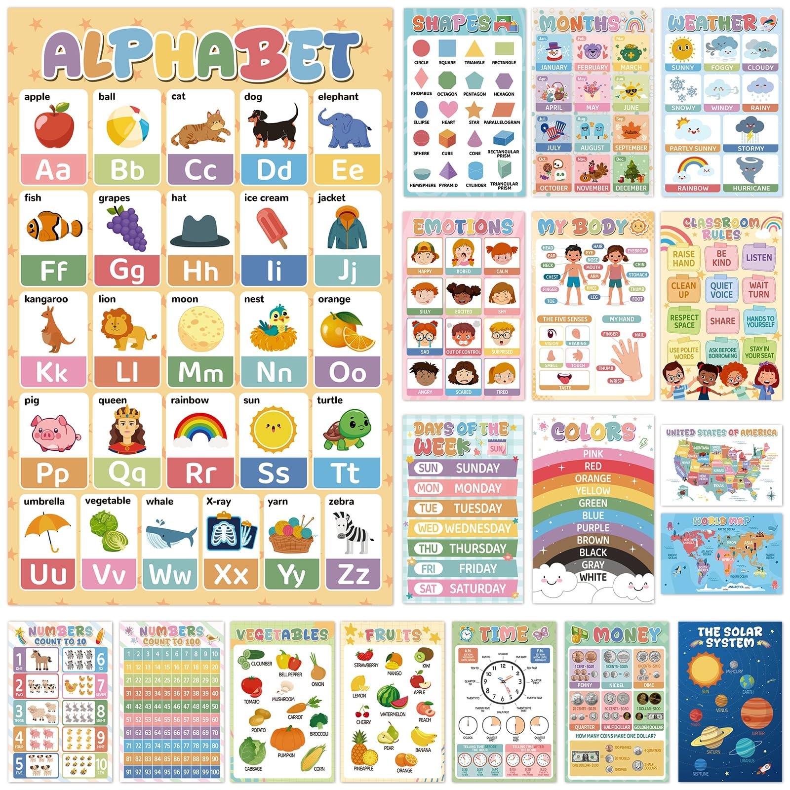 Gorsbark 18 Educational Posters for Toddlers 1-3, Laminated Learning Posters wit