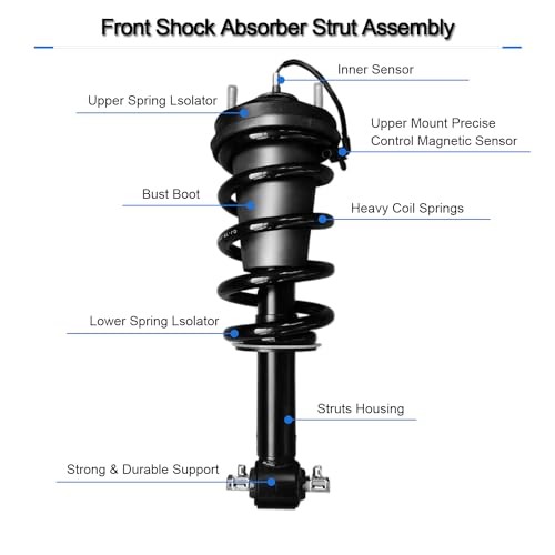 2PCS Front Shock Absorber Struts Assembly Magnetic Ride Control Suspension