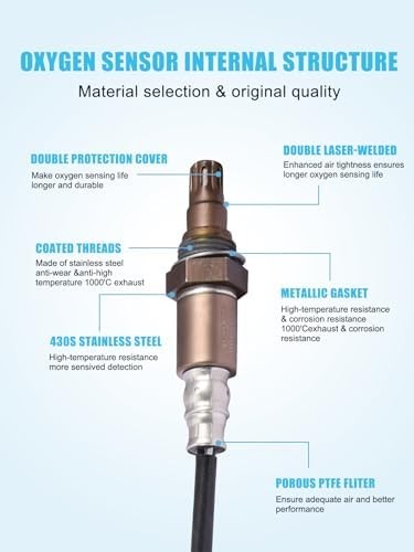Upstream and Downstream Oxygen O2 Sensor for Honda Accord 2003-2007 2.4L Replace