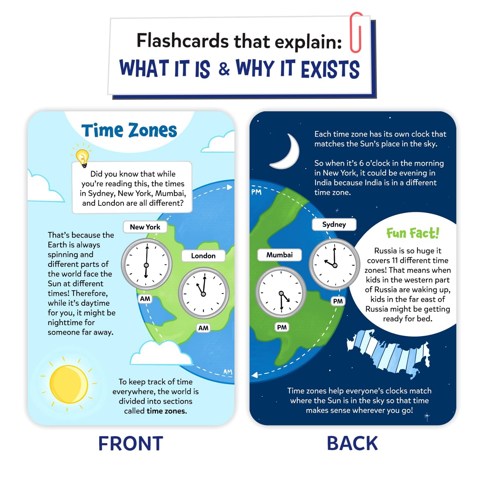 Educational Flashcards for Kids – Money, Taxes & Life Skills, Ages 7-14, Homesch