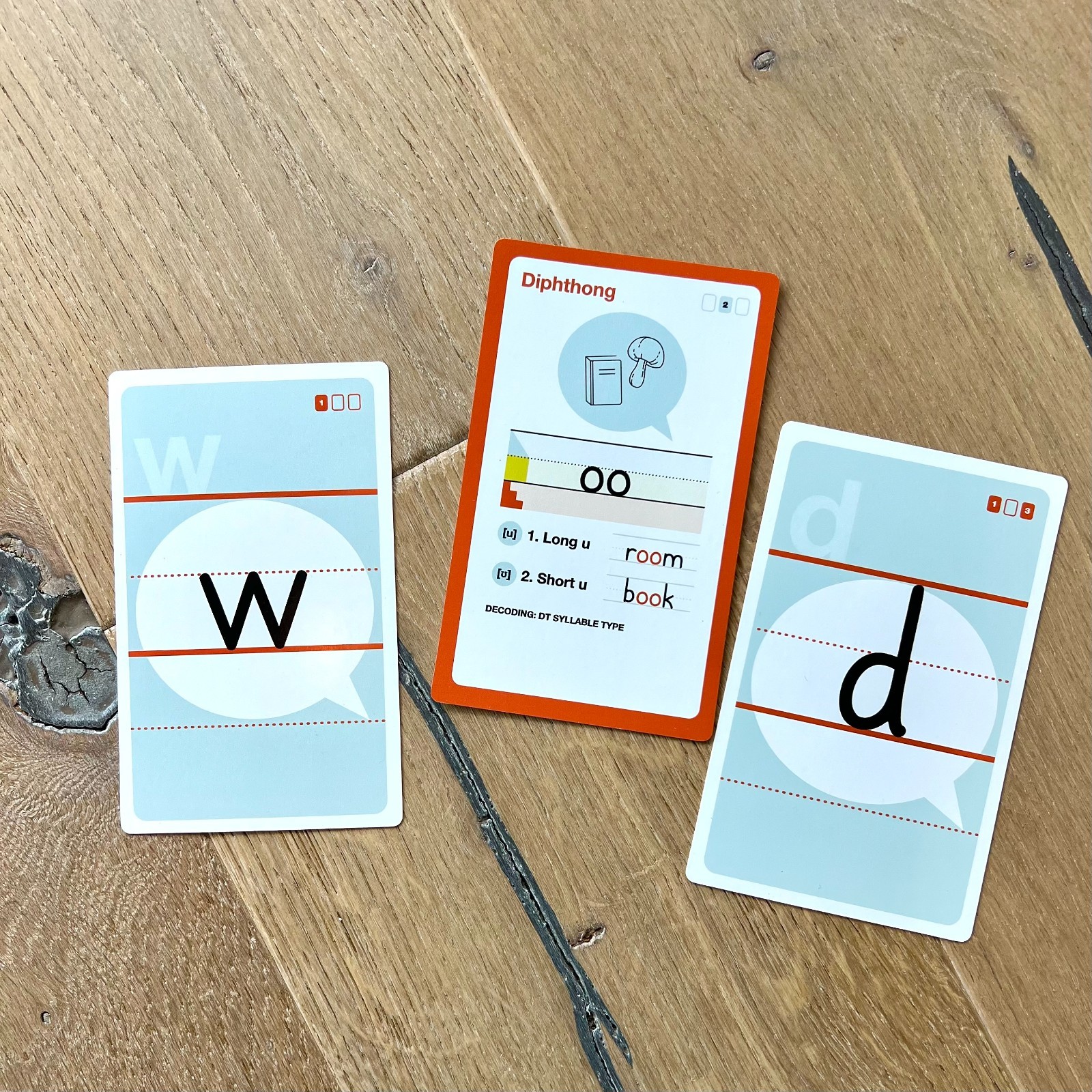 Dyslexia Phonics Flashcards, Learn To Read, Teach Reading, Literacy