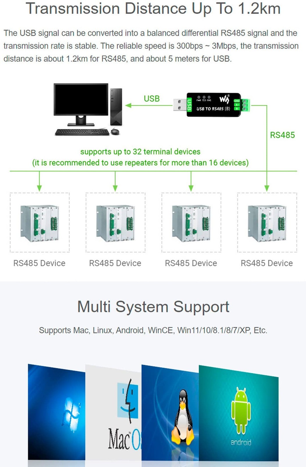 Industrial USB to RS485 Bidirectional Converter Onboard CH343G Chip, Multi-Pr…