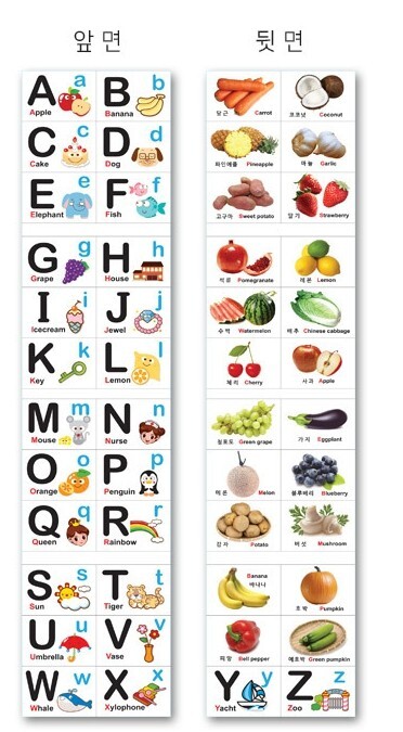 104 Pcs Alphabet Magnet Play Set Includes Alphabet Cards Kids English Learning