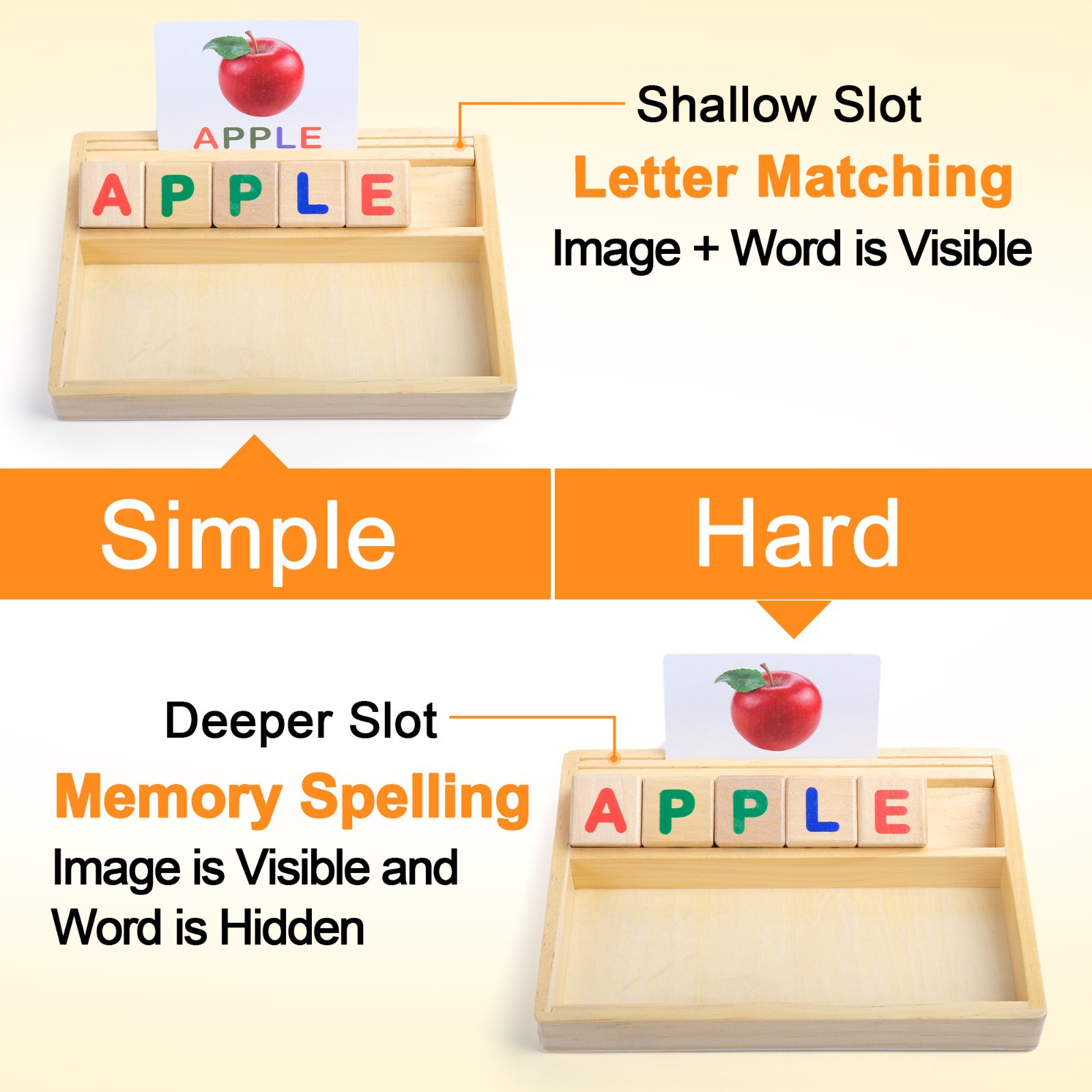 Flash Card CVC Word Builder Alphabet Learning Toy Matching Letters Spelling Game