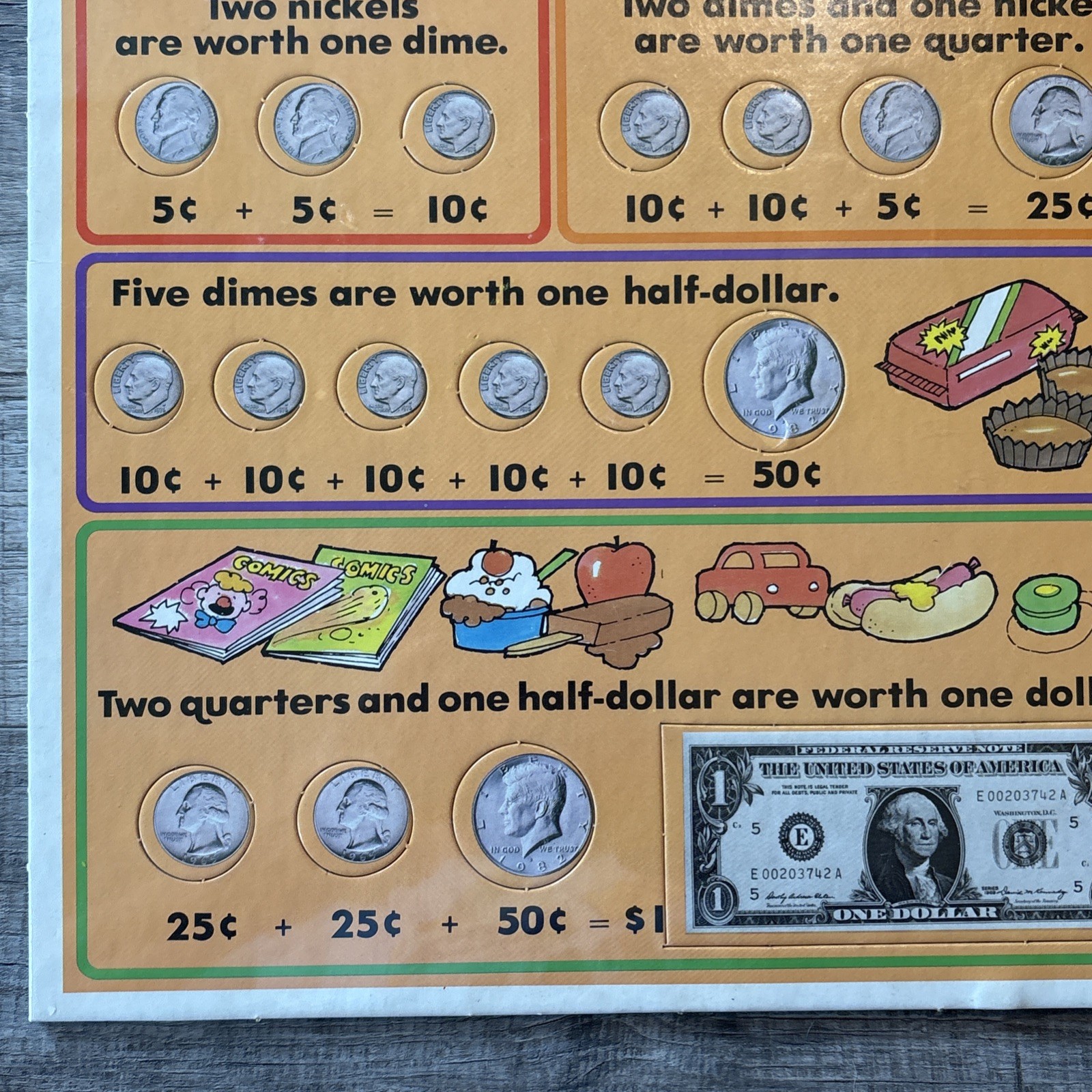 1985 Collectors Vintage Golden Step Ahead learning Puzzle Fun with Money 4739-1