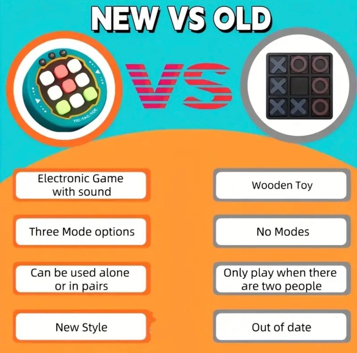 electronic tic-tac-toe game