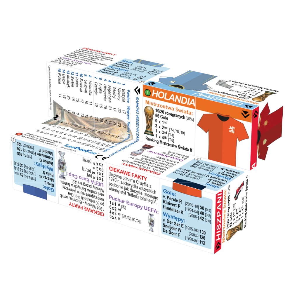 ZooBooKoo Polish World Football Top Teams and Statistics Cubebook Learn Play
