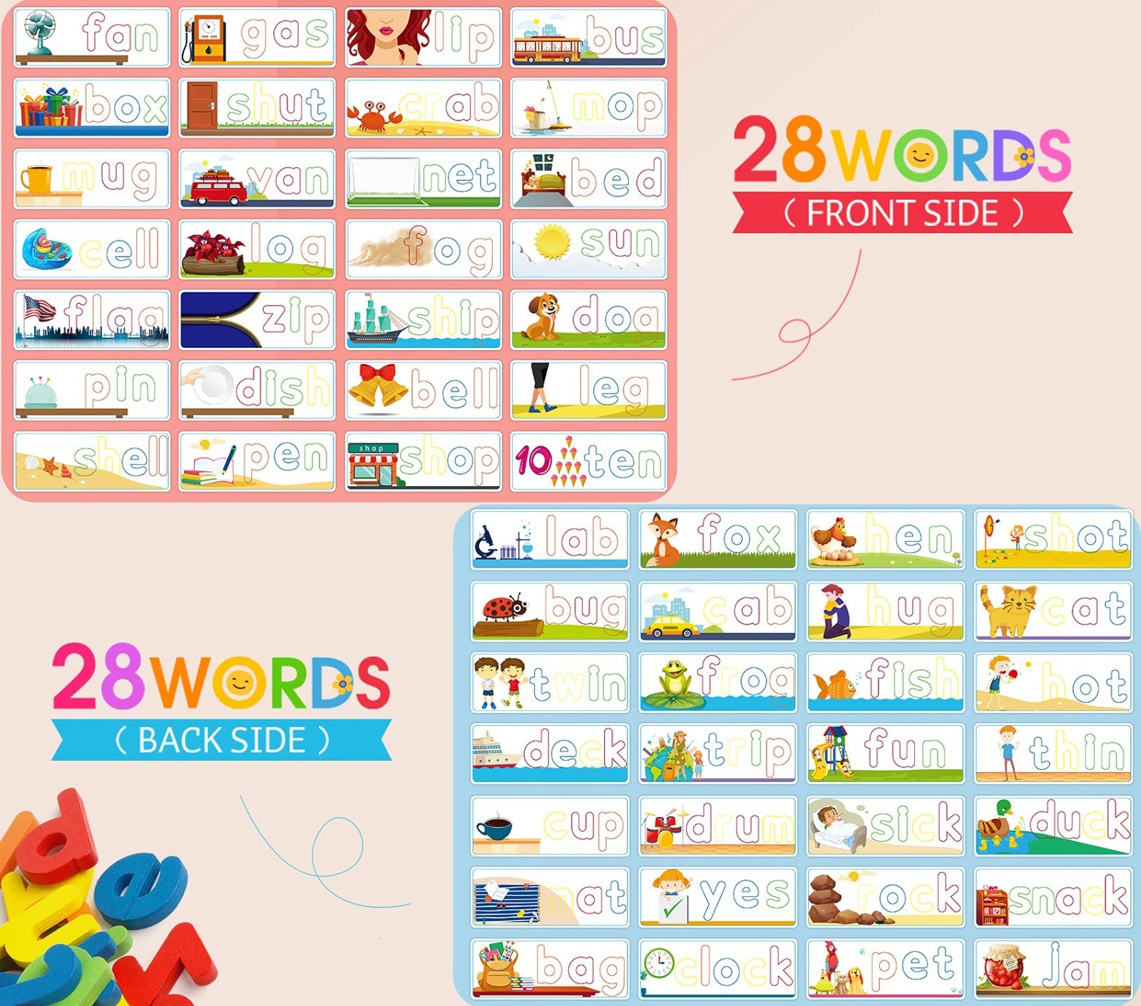 Educational Learning Toys for Kids 3-6, See & Spell CVC Word Builders, Alphabet