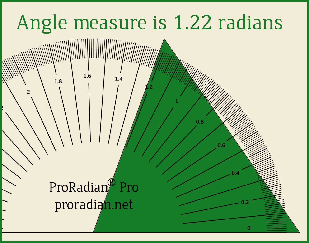 ProRadian Pro: Radian Scale Protractors – Math Science Engineering Measurement