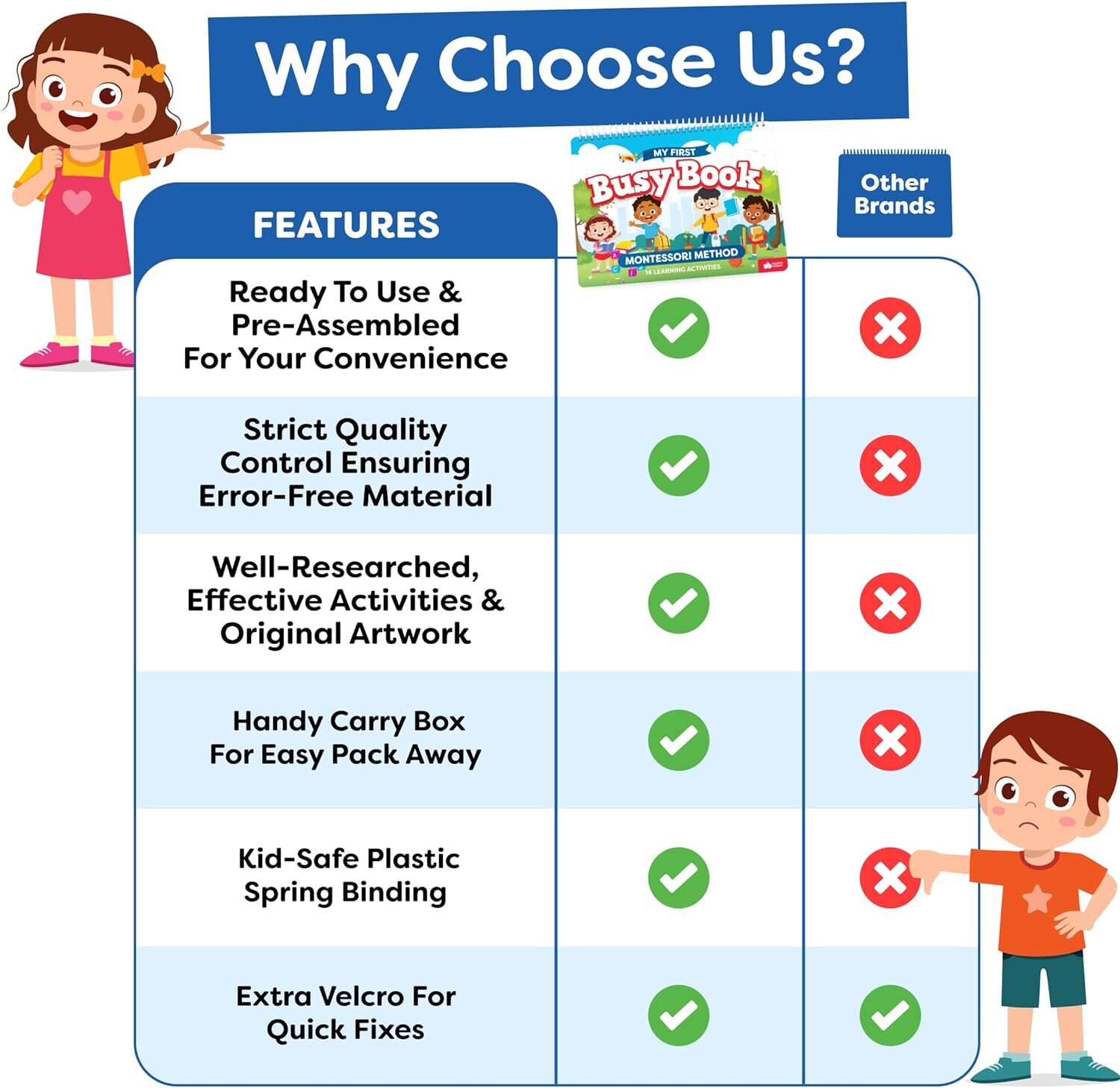Preschool Learning Activities Montessori Busy Book for Toddlers Ages 3 and UpNEW