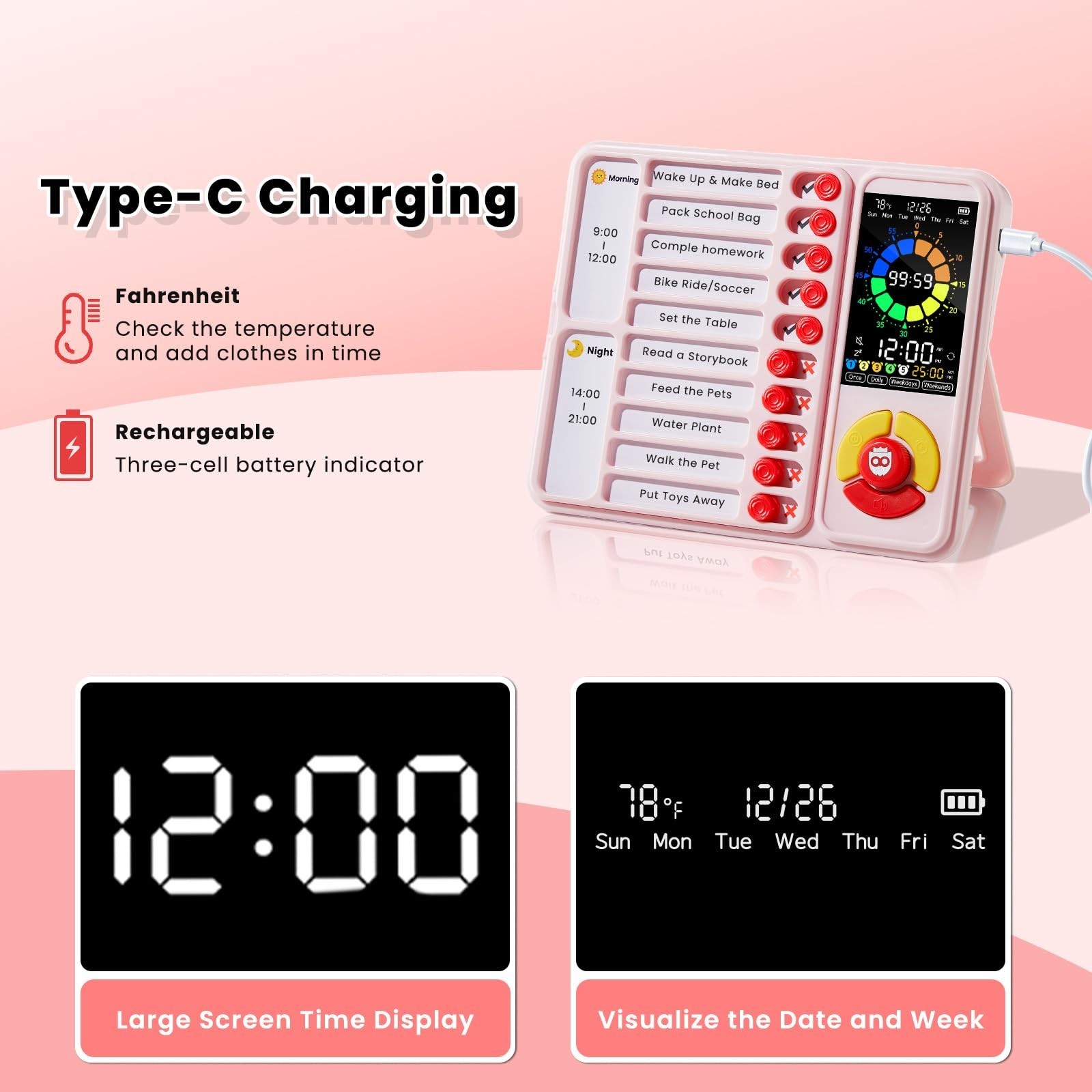 ADHD Tool for Kids, 5-in-1 Visual Timer with Chore Chart Board, Visual Schedu…