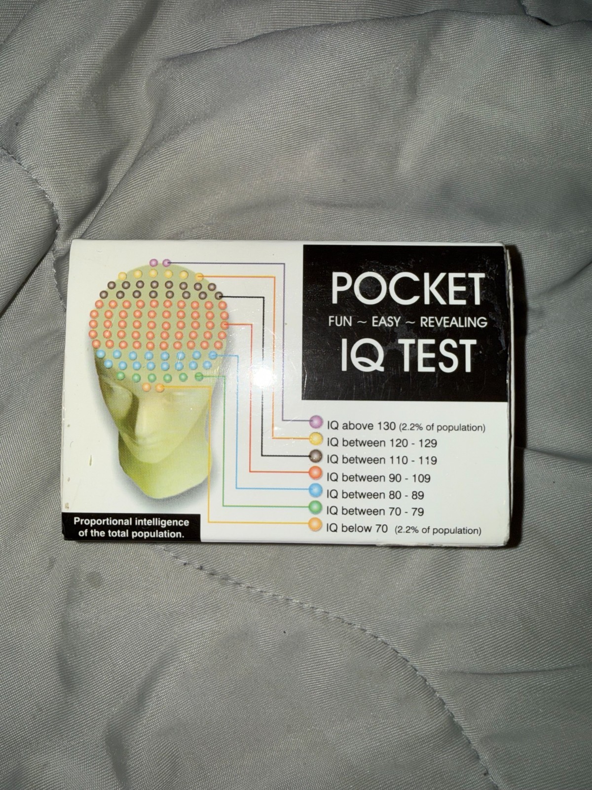 IQ TEST POCKET Fun Easy Revealing Game All Ages Learning Great At Parties