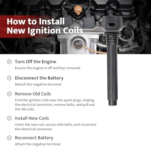 Ignition Coil Pack Spark Plugs Compatible with 3.6 3.6L V6 Dodge Challenger