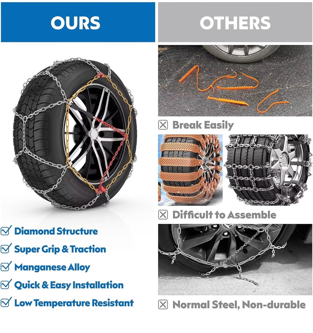 Snow Tire Chains for Car SUV Pickup Trucks,Emergency Tire Chain, KN130, Set of 2