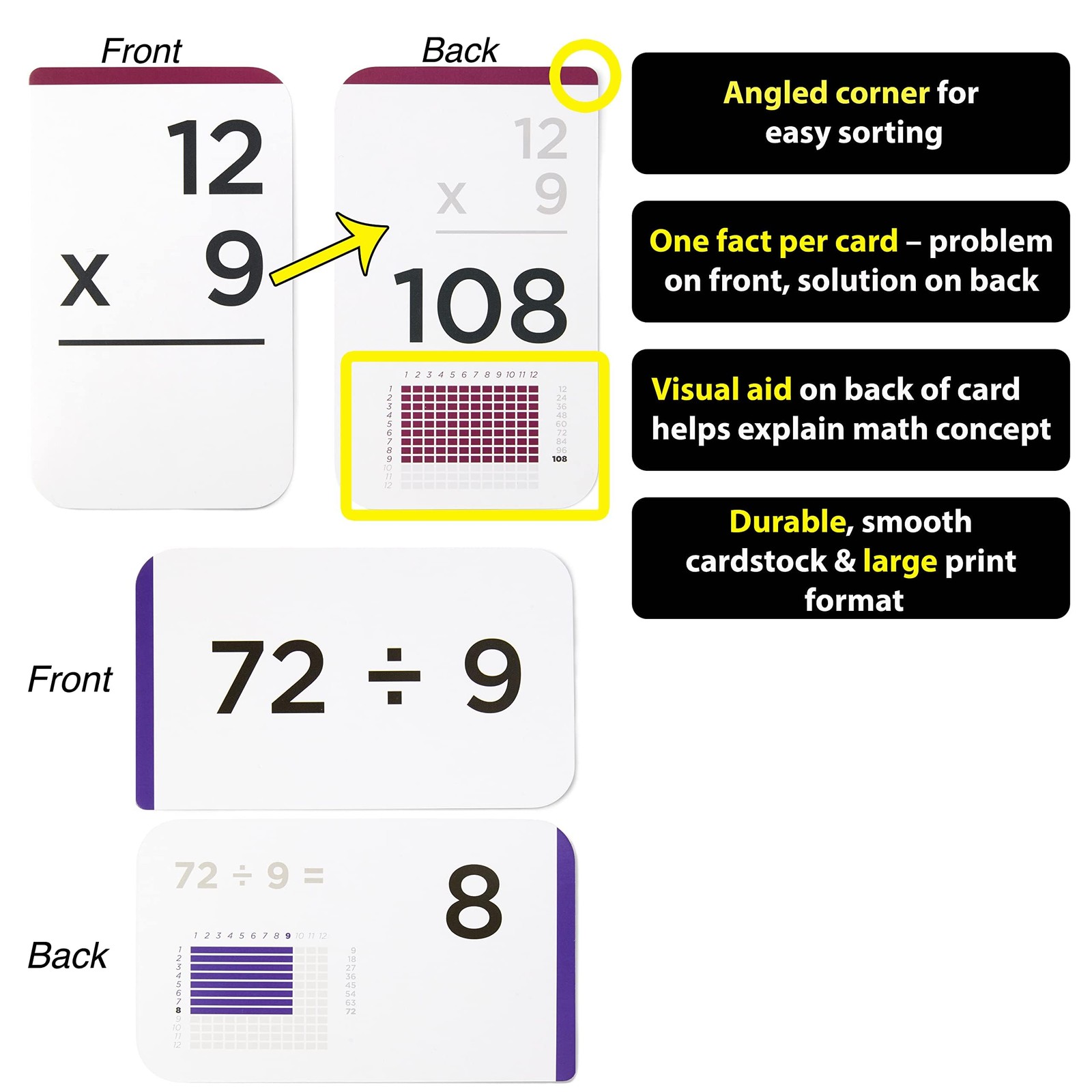 335 Multiplication & Division Flash Cards (Award Winning) 1 Fact Per Card wit…