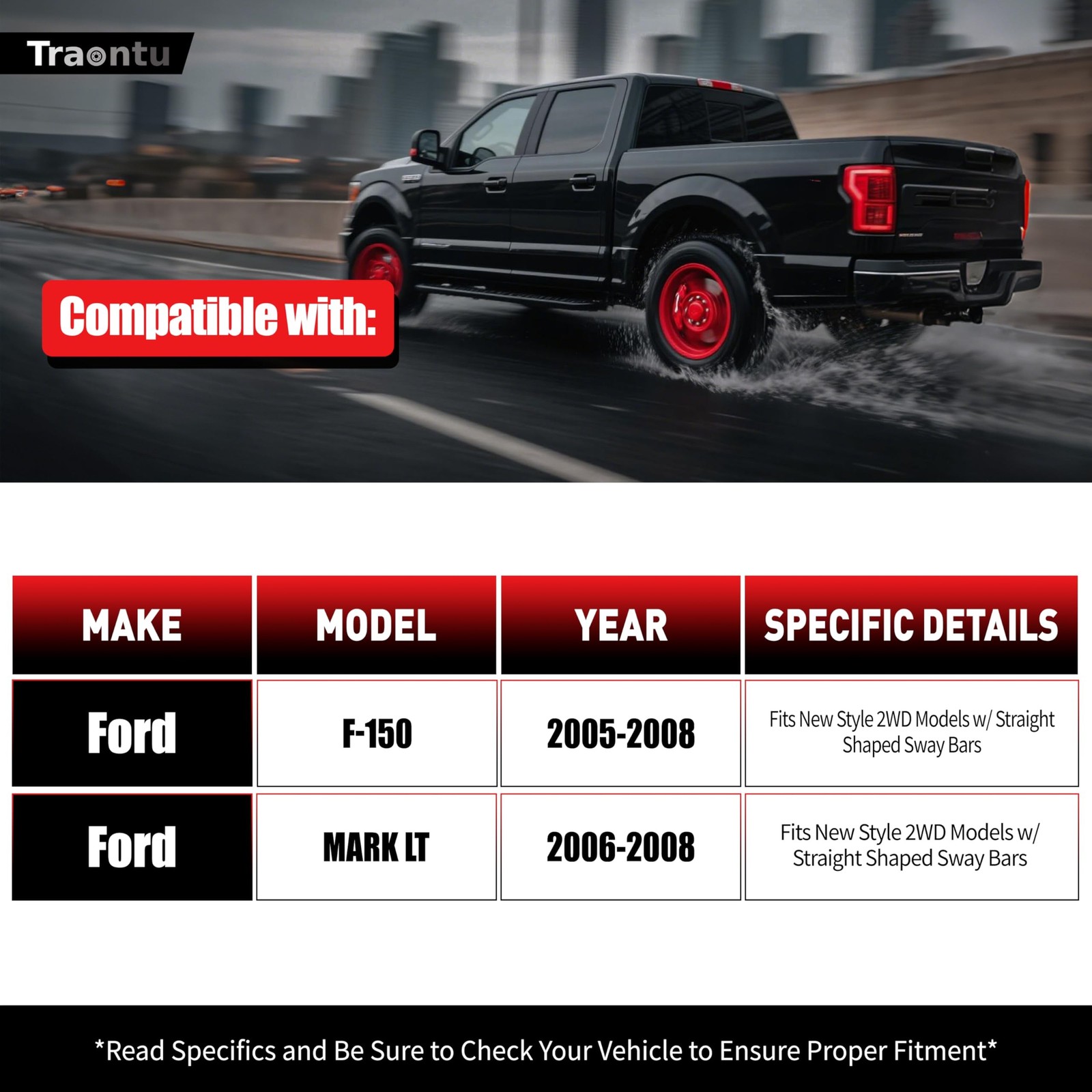 8pcs 2WD Front End Suspension Kit for Ford F-150 2005-2008, Lincoln Mark LT 2…