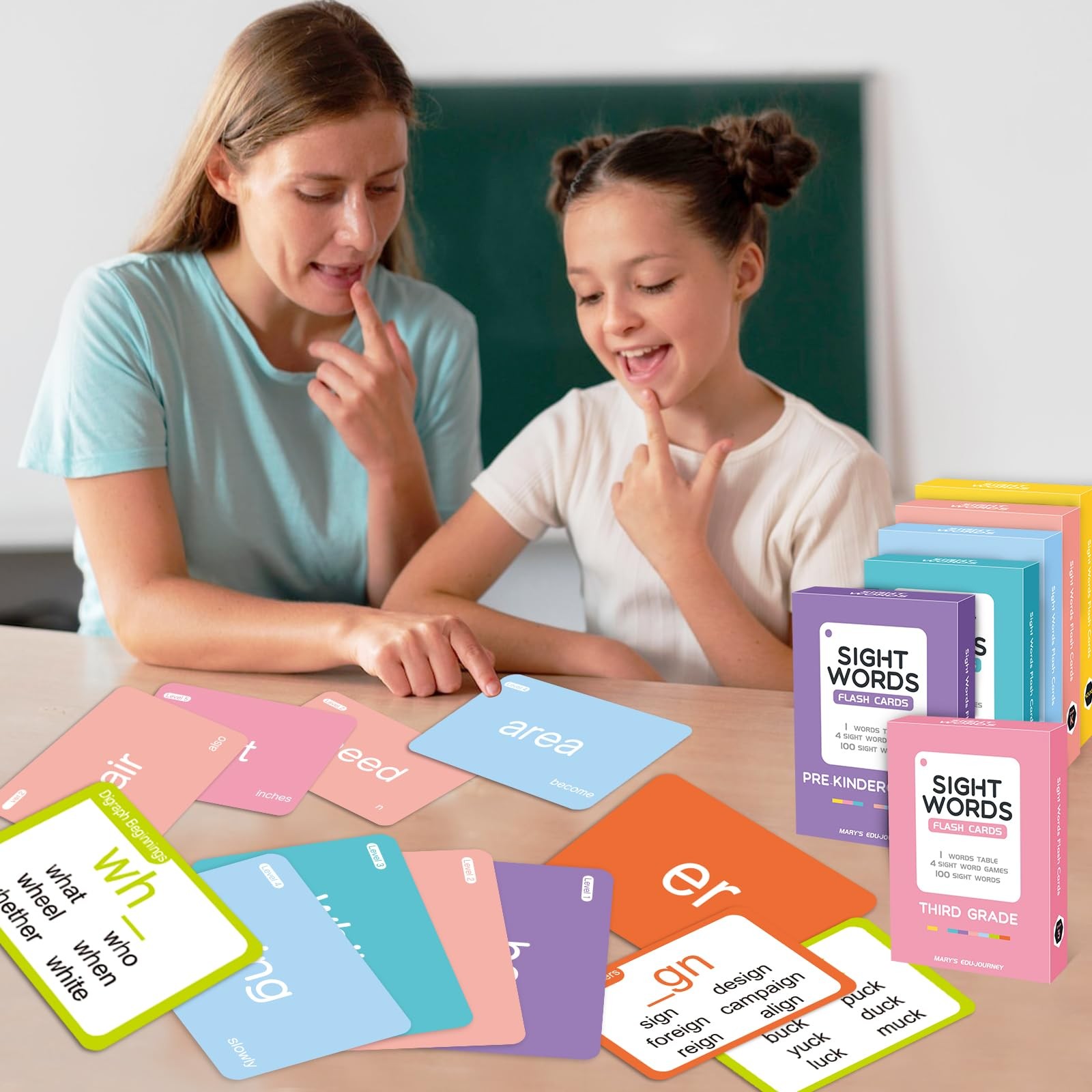 712 Sight Words Flash Card,600 Dolch & Fry High Frequency Sight Word,112 Phon…