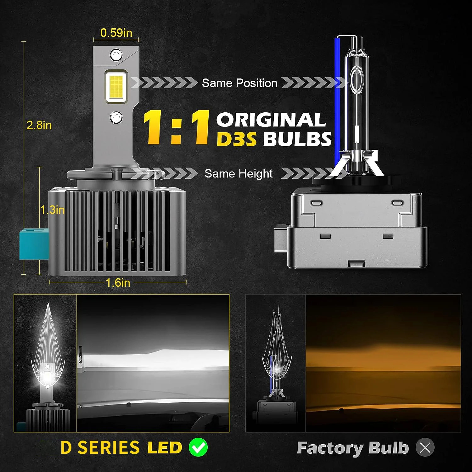 LED Car Headlight Bulbs Series D – D1S D2S D3S D4S D5S D8S, 12000LM 6000