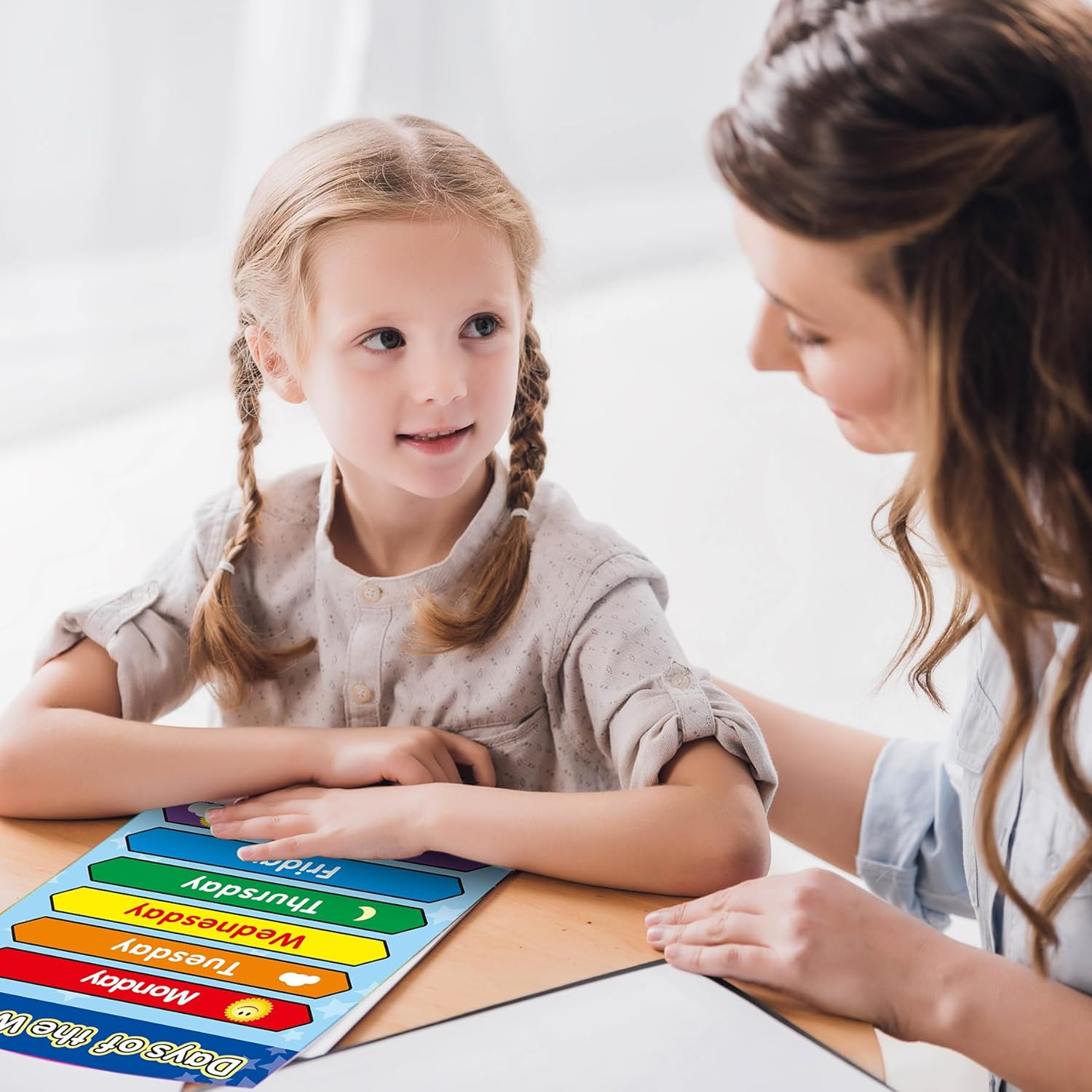 Solar System Posters for Kids Laminated Preschool Poster for Toddlers 2 PCS Kids