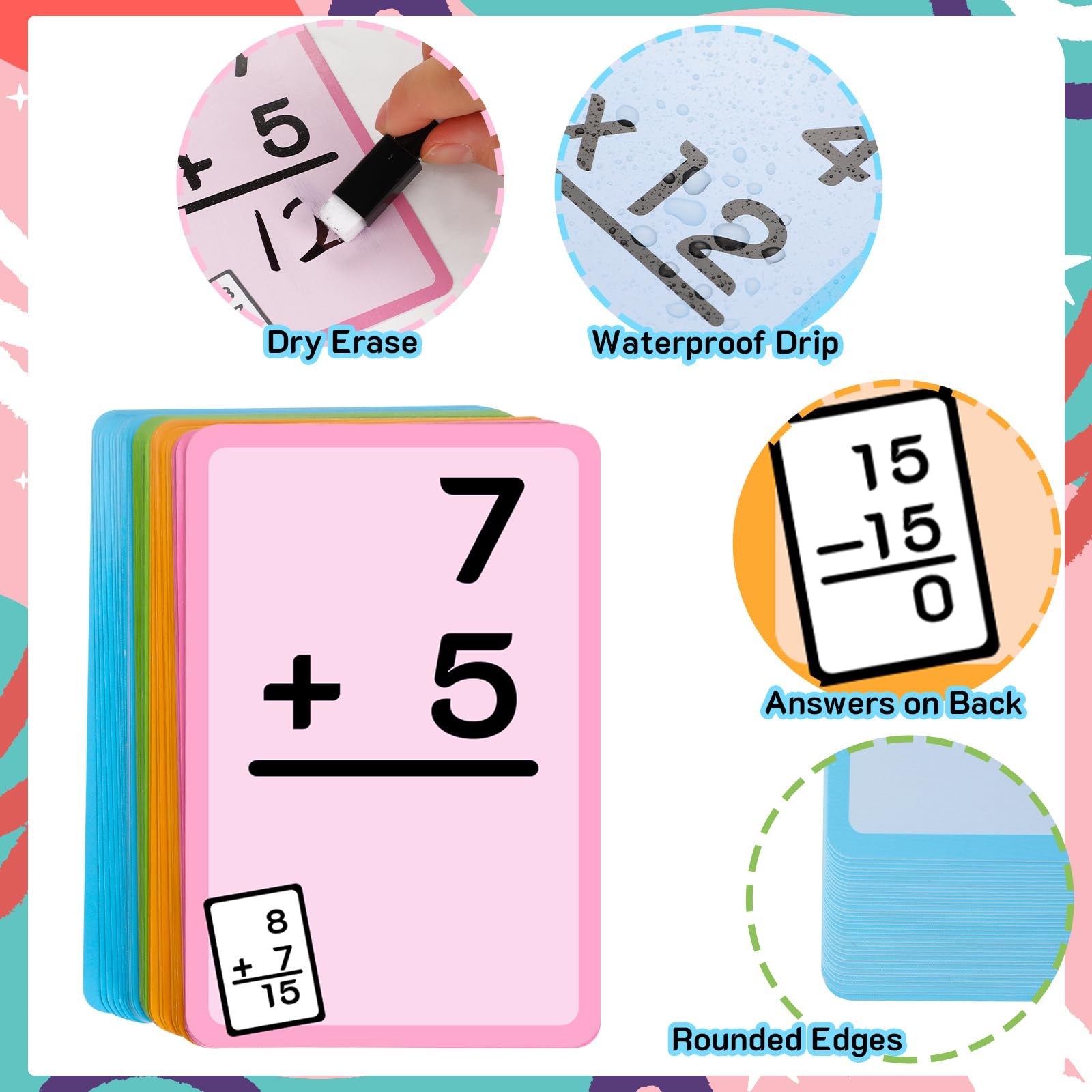 Math Flash Cards, Multiplication Division Addition Subtraction Flash Cards