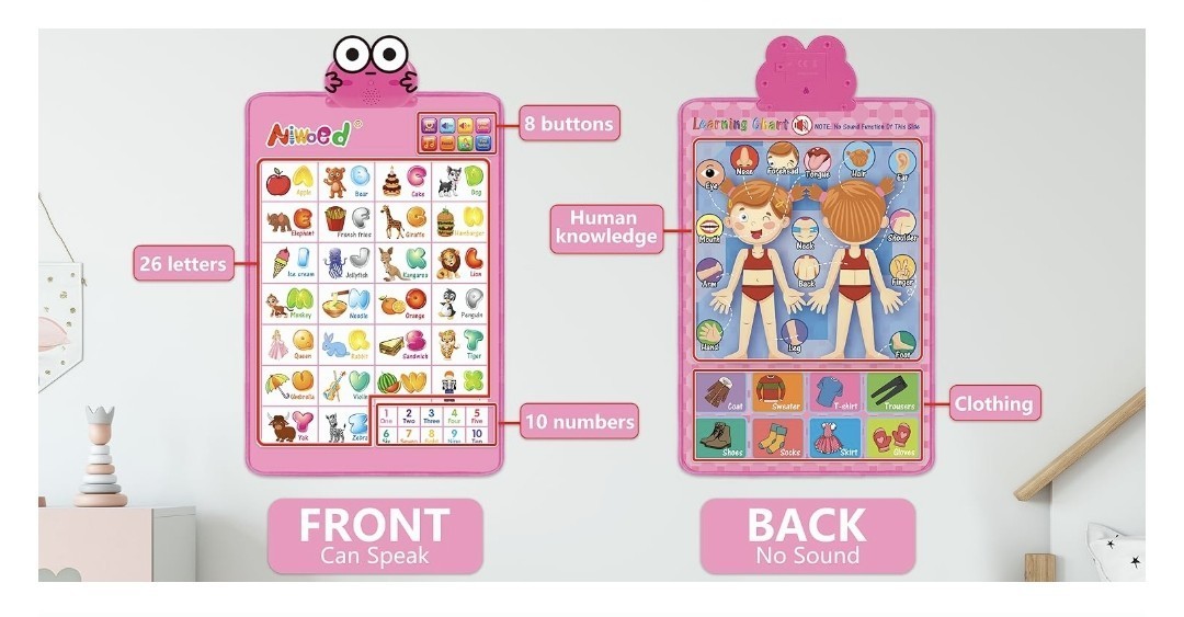 Electronic Interactive Double-Sided Alphabet Wall Chart, Talking ABC & 123