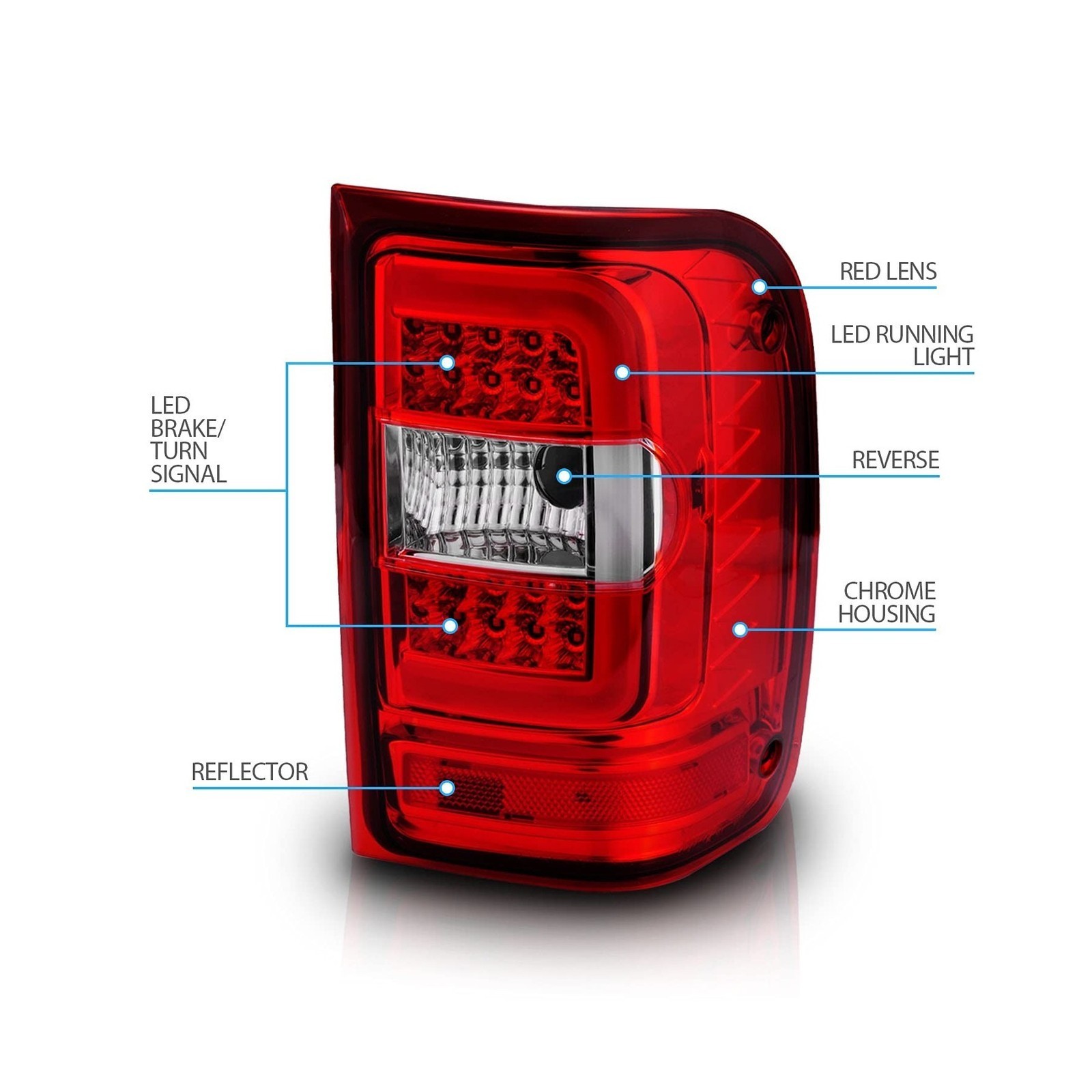 AmeriLite for 2001-2011 Ford Ranger C-Type LED Tube Ruby Red Replacement Brak…
