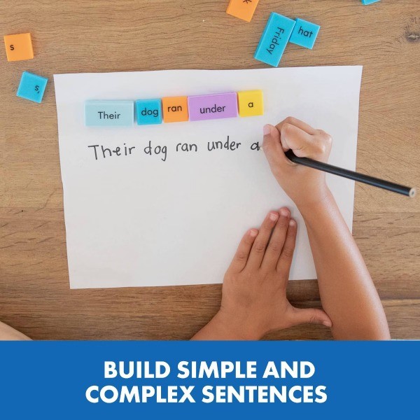 Sentence Building Dominoes Set of 114 Double-Sided Dominoes, Teacher Supplies