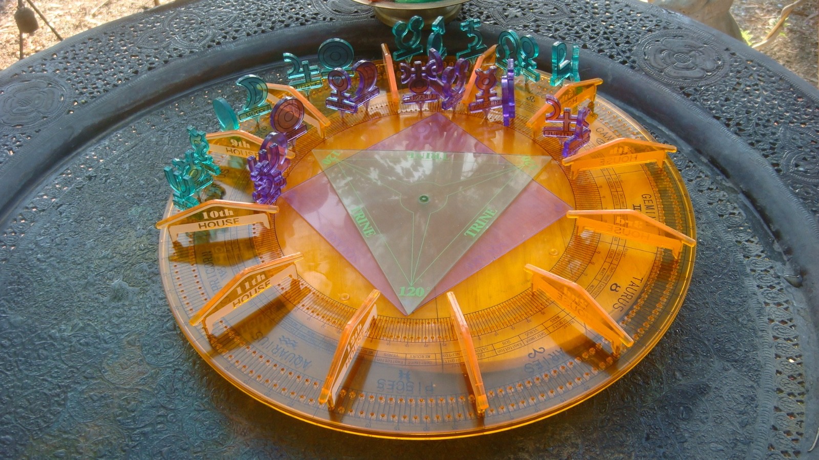 Astrological Astrology Zodiac Board with Planets Orange
