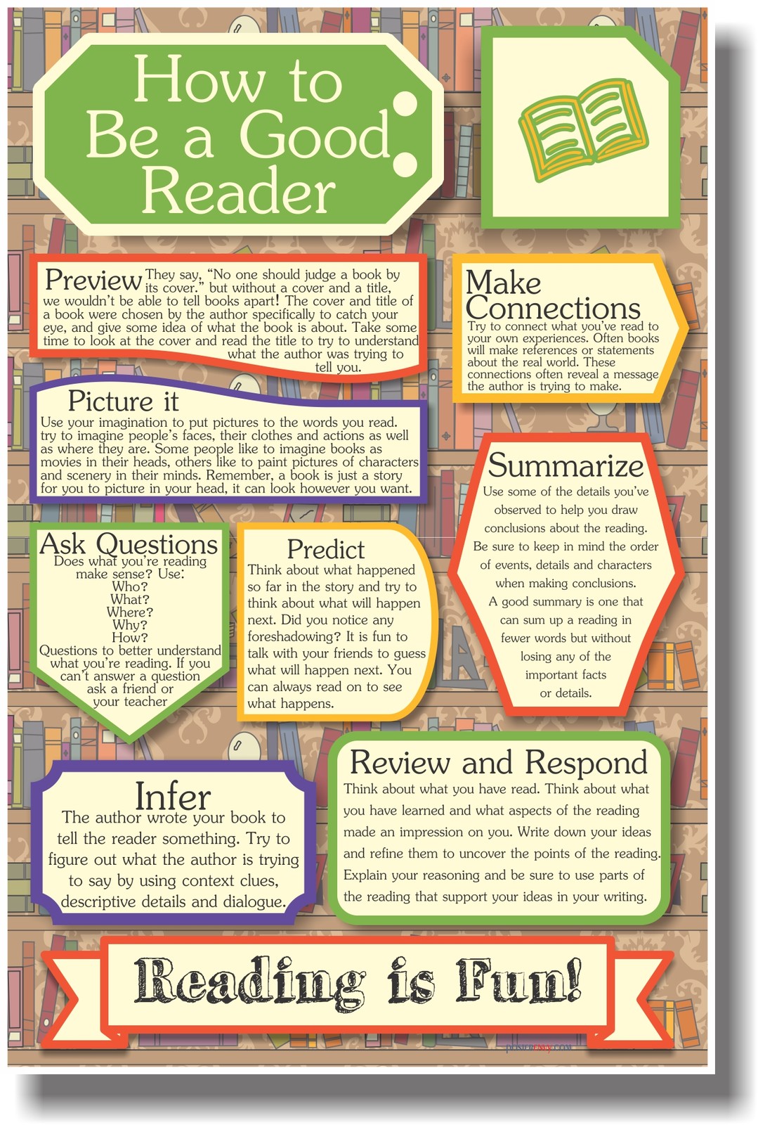 Reminders for Readers – NEW Classroom Reading and Writing Poster