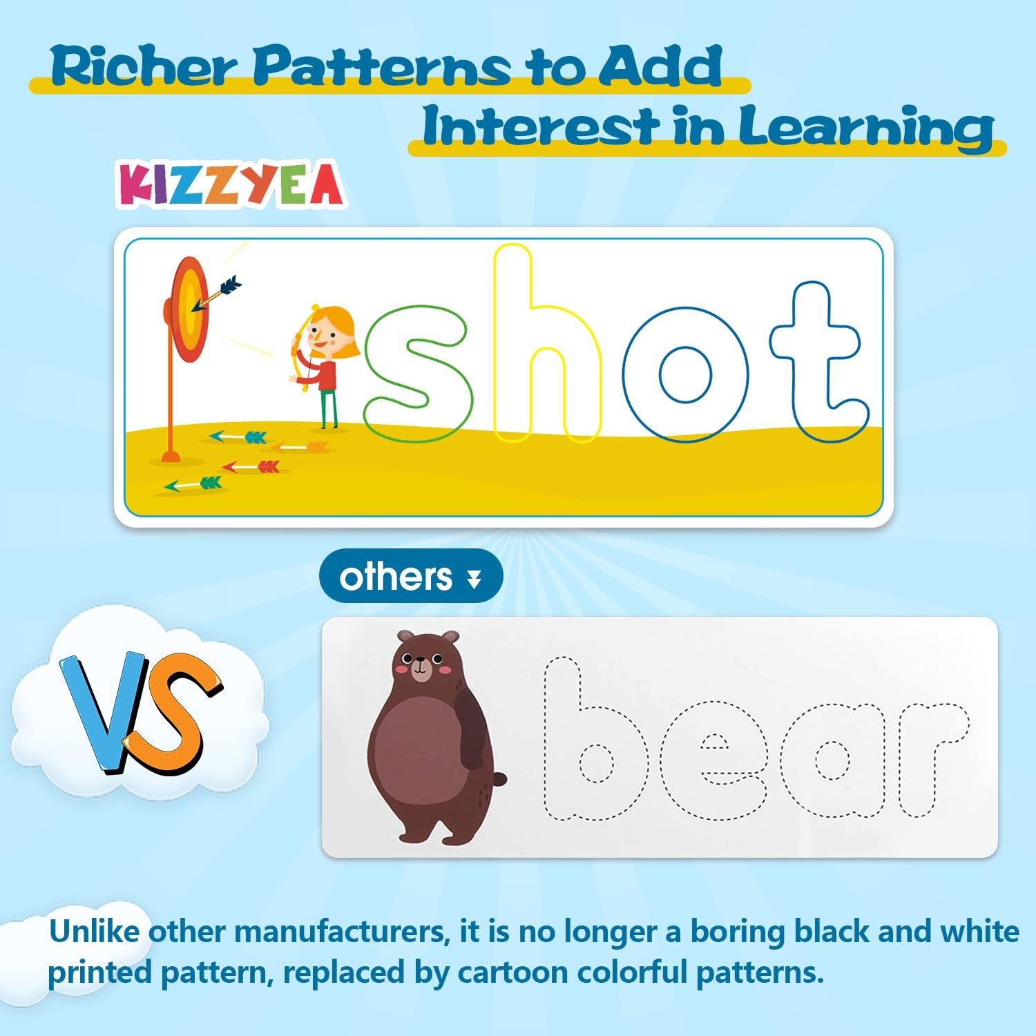 Learning Educational Toys for 3 4 5 6 Years Old Boys Girls, See & Spell Match…