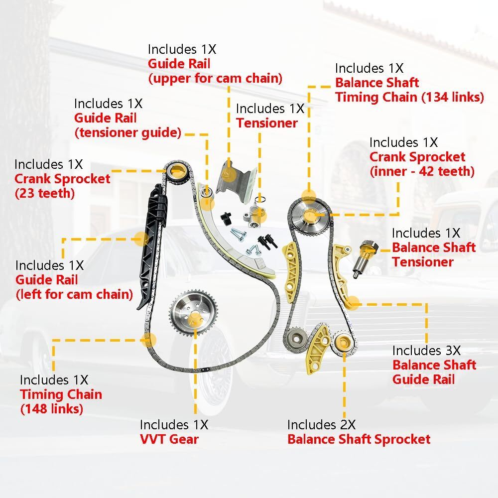 Timing Chain Kit | Fit for 2.0L 2.2L 2.4L GM Buick LaCrosse Regal Verano, Chevy