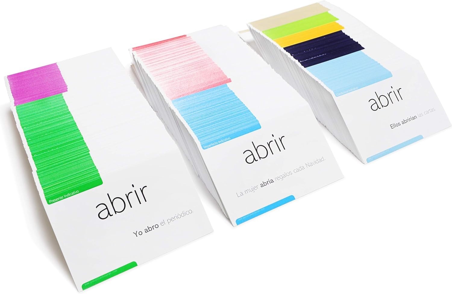 Enhance Your Spanish with 800 Conjugation Cards: 200 Key Verbs in 9 Tenses