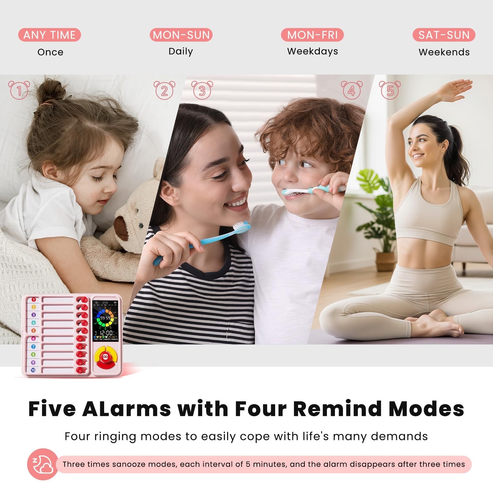ADHD Tool for Kids, 5-in-1 Visual Timer with Chore Chart Board, Visual Schedu…
