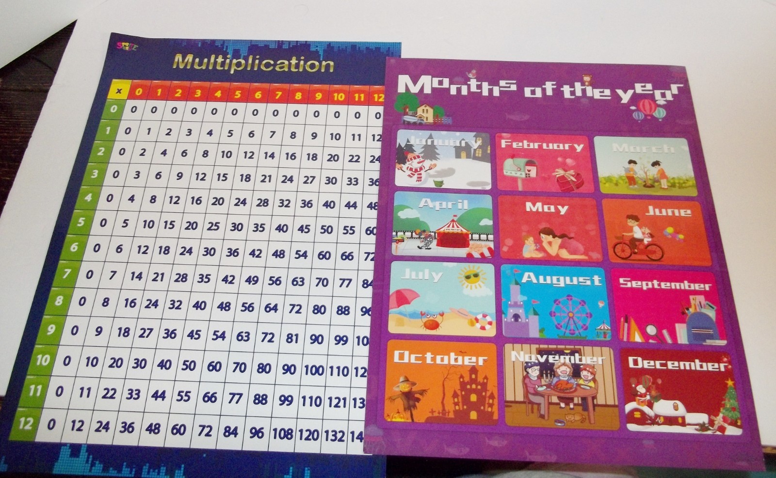 school Educational Learning 11″ x 15.75″ Lot of 10 Posters homeschool daycare